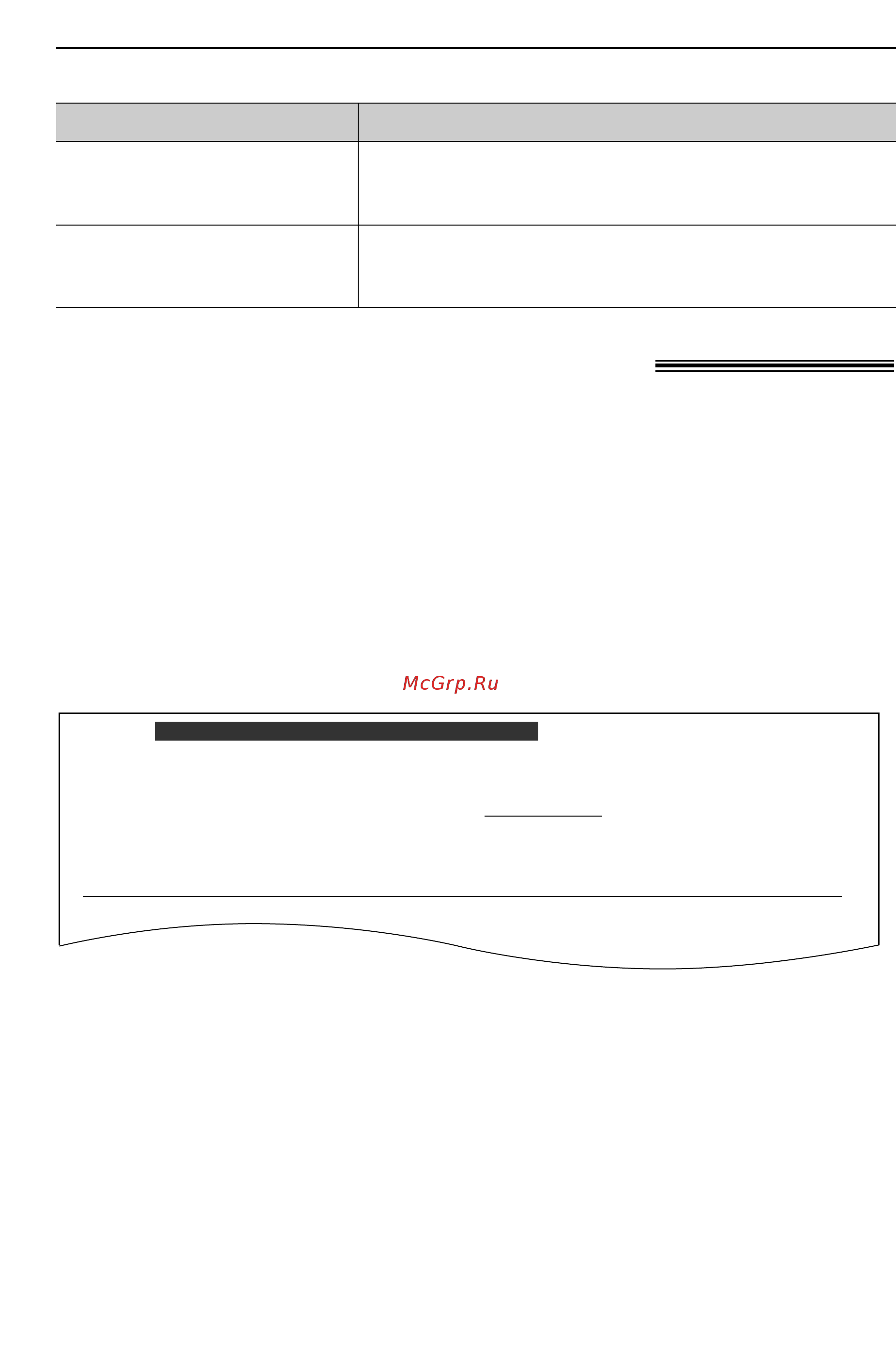 Panasonic KX-FP88RS [76/88] Операции