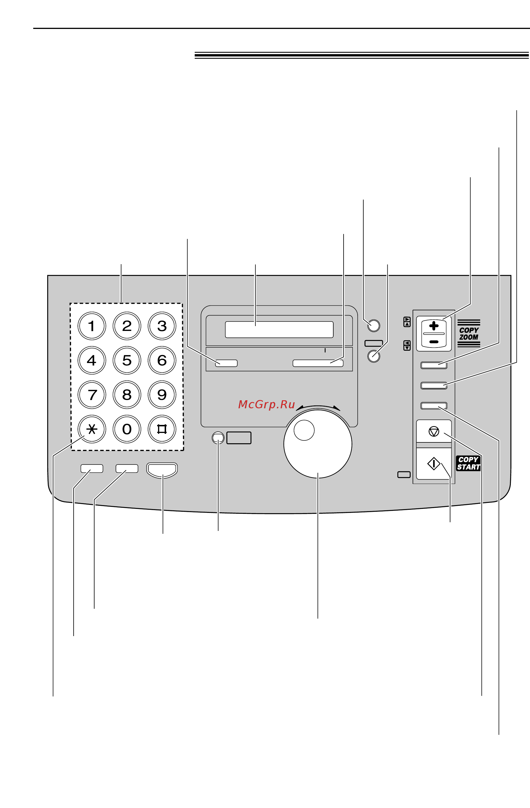 Panasonic KX-FP88RS [8/88] Органы управления