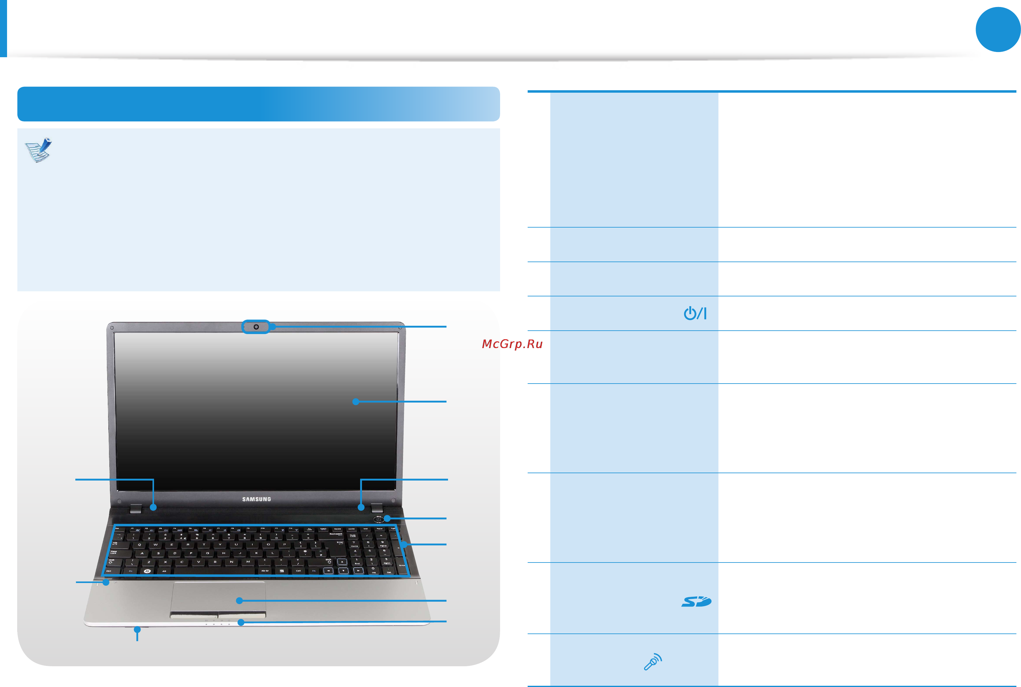 Samsung 300E5C-S0V [27/139] Вид спереди
