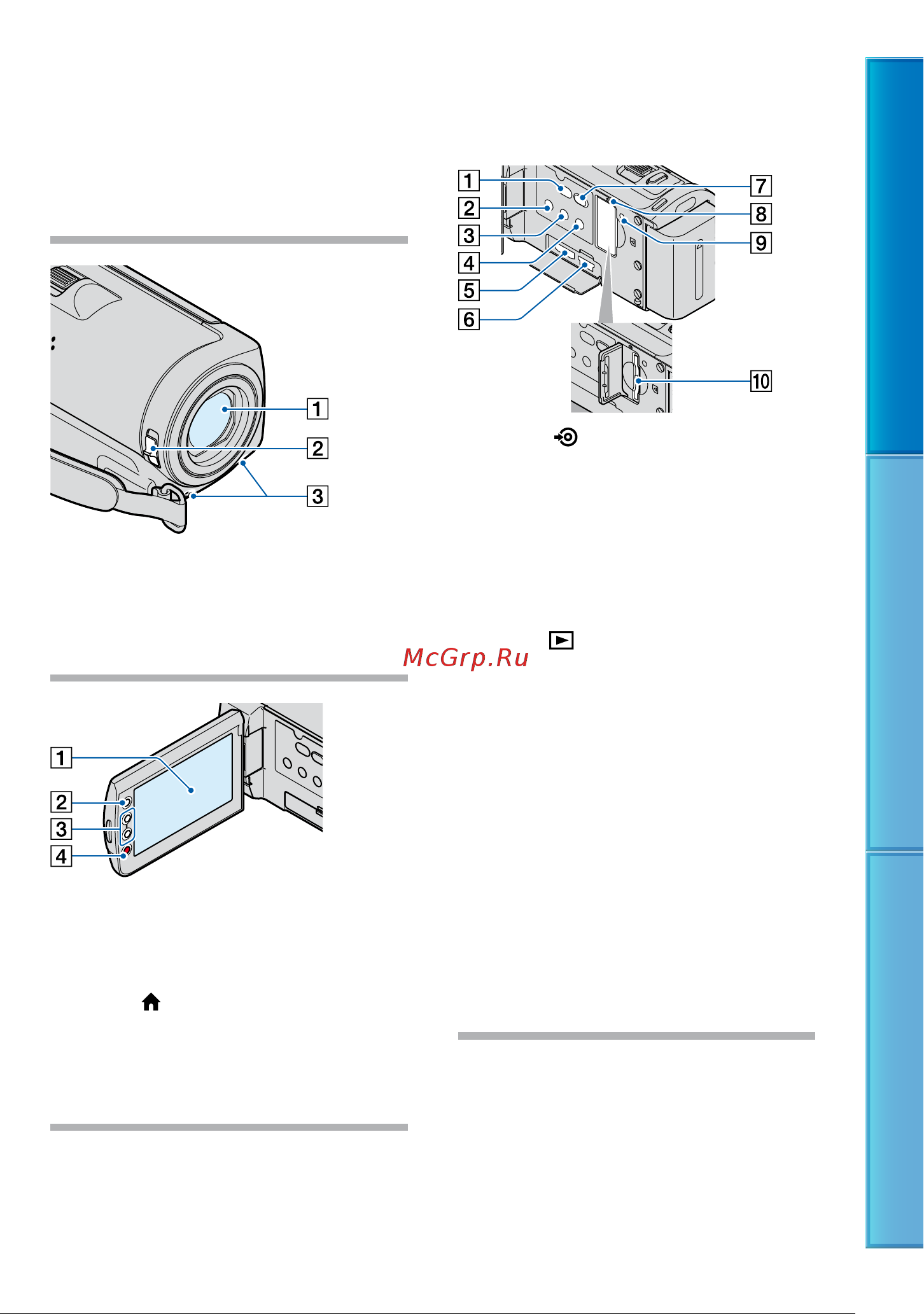 Sony HDR-CX105E [7/127] В круглых скобках указаны номера страниц для справок