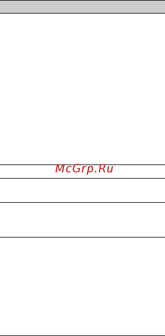Sony HDR-AX2000E [106/131] О системах цветного телевидения
