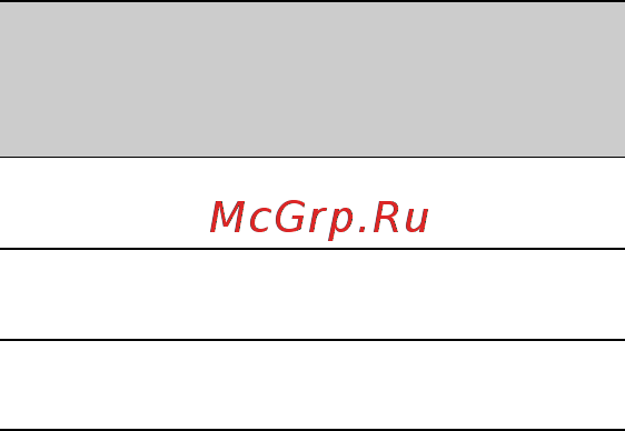 Sony HDR-AX2000E [110/131] О картах памяти memory stick