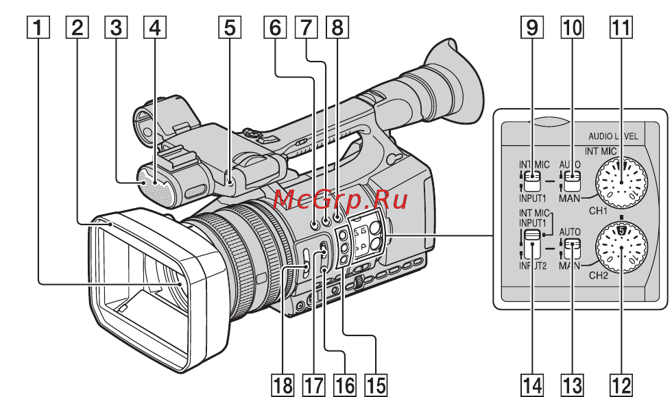 Sony HDR-AX2000E [122/131] Идентификация частей и элементов управления продолжение
