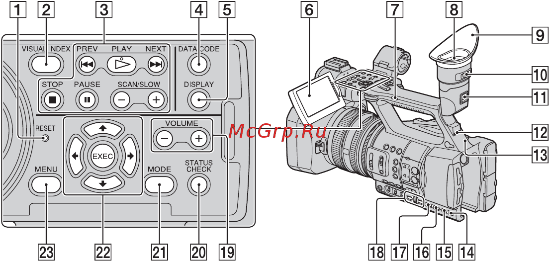 Sony HDR-AX2000E [124/131] Идентификация частей и элементов управления продолжение