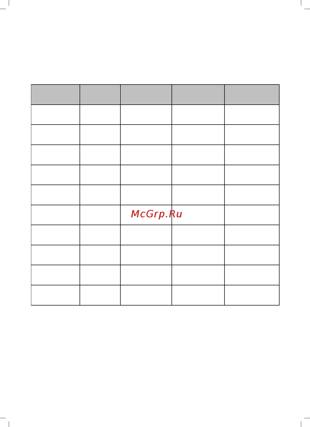 Tp-Link MC100CM [10/20] The converter has led indicators which can provide a real time report when you take a look at these indicators you will know what s happening on your network for details please refer to the table as shown below