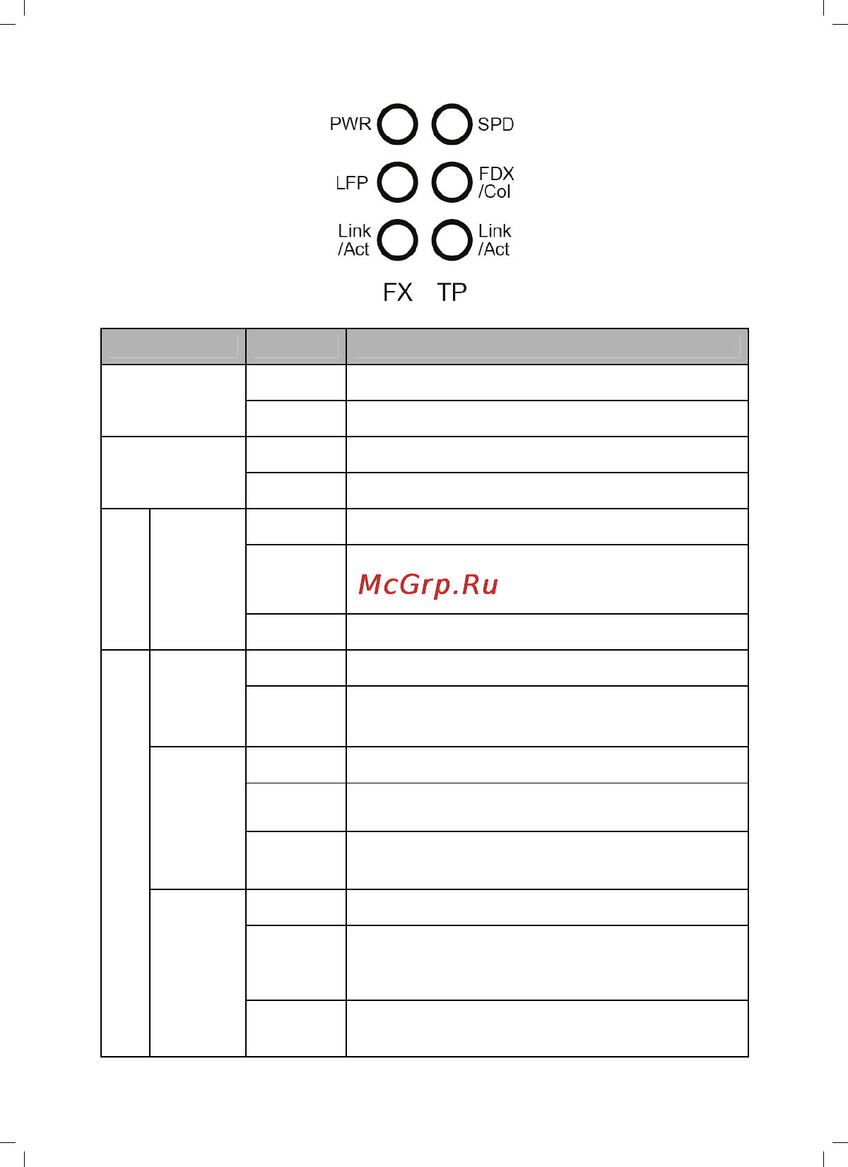 Tp-Link MC100CM Инструкция по эксплуатации онлайн [11/20] 39067