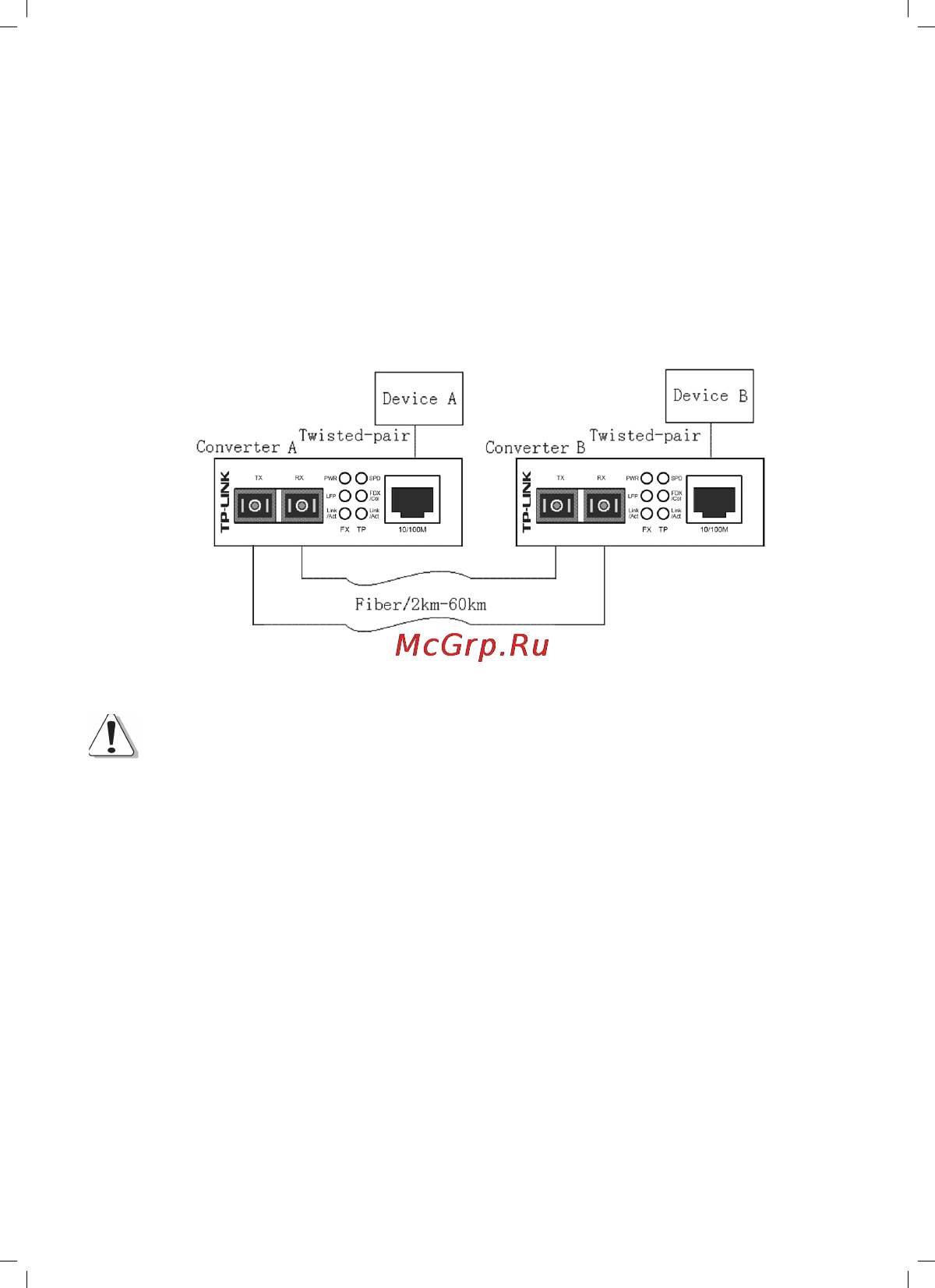 Tp-Link MC100CM [15/20] Chapter 2 installation guide