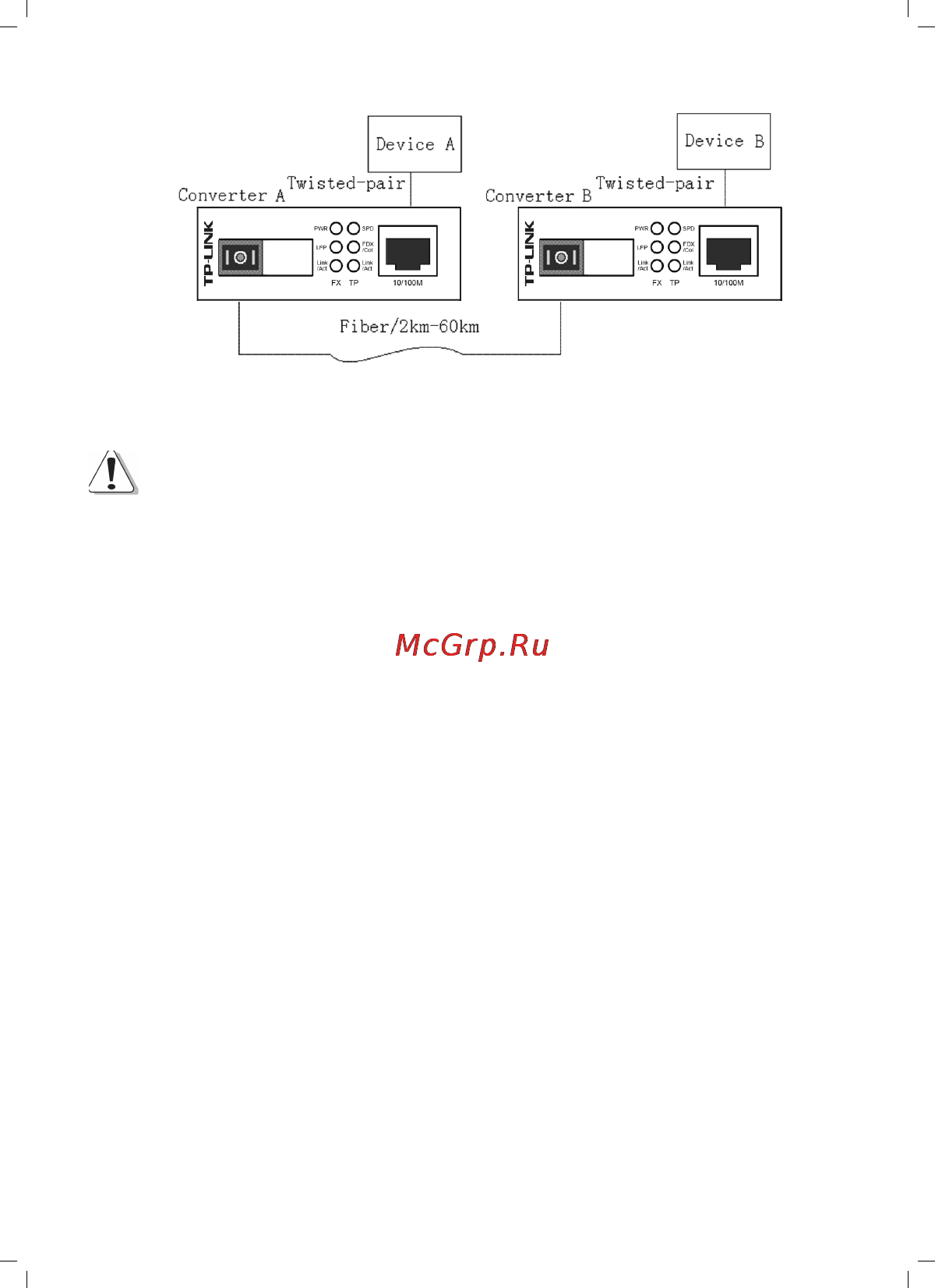 Tp-Link MC100CM Инструкция по эксплуатации онлайн [16/20] 39067