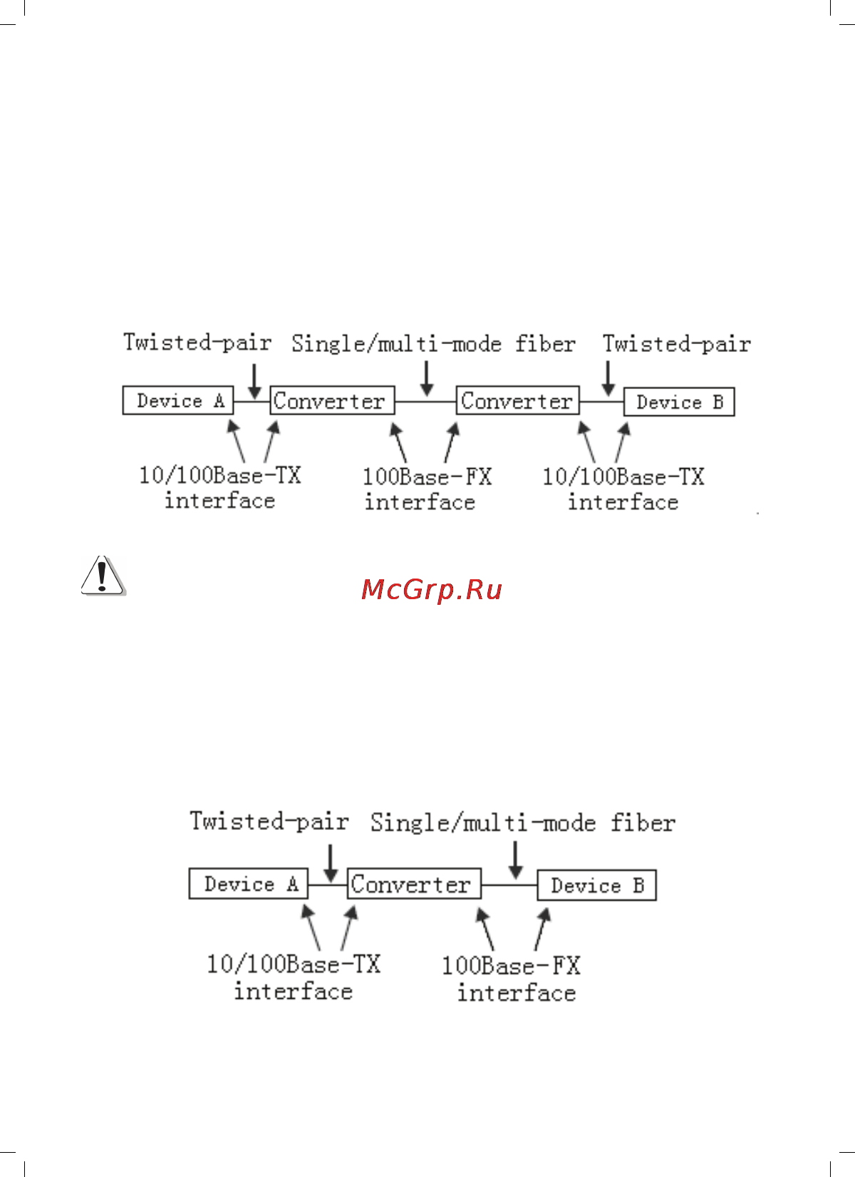 Tp-Link MC100CM [17/20] Chapter 3 configuration