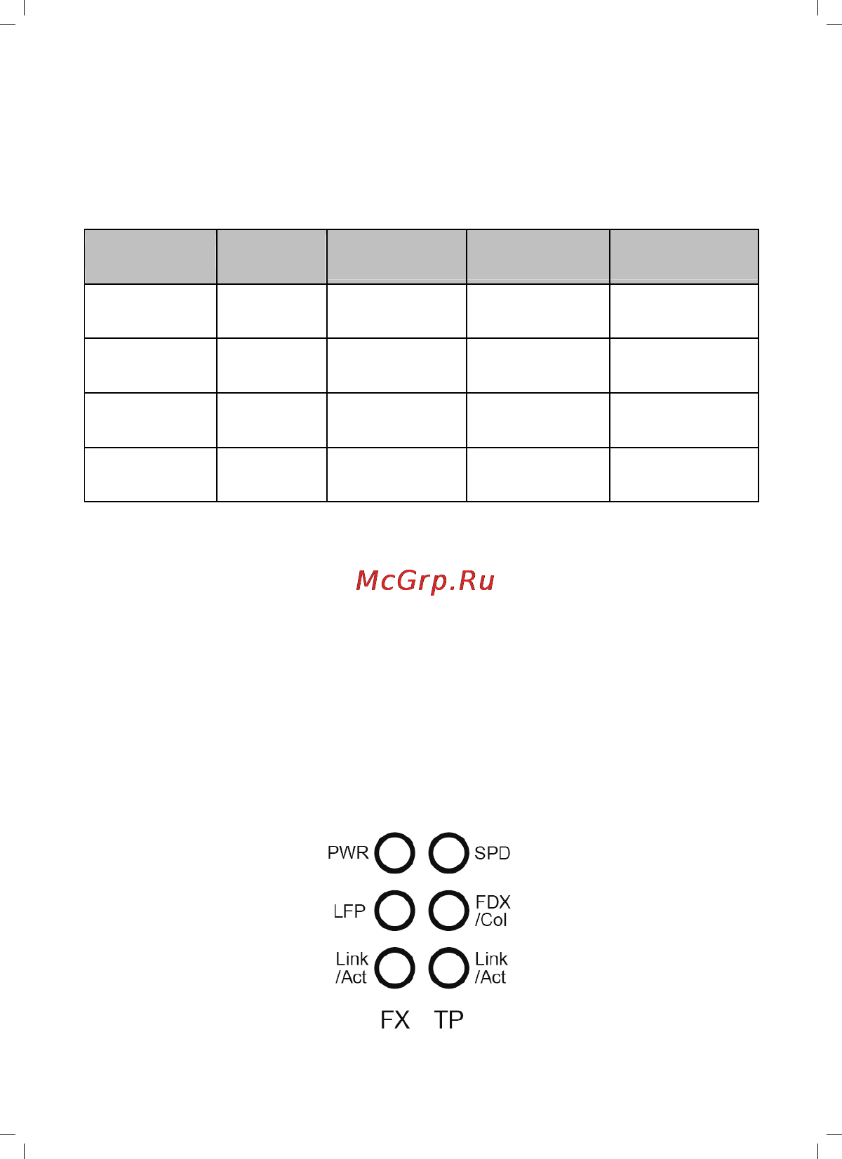 Tp-Link MC111CS [10/20] Appearance indication
