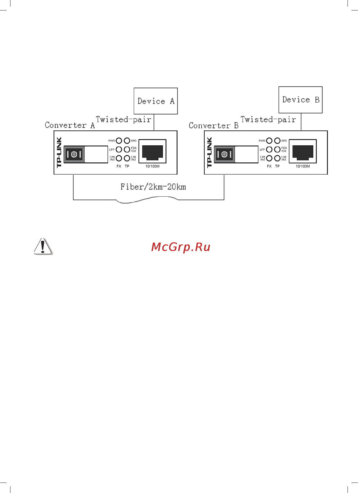Tp-Link MC111CS Инструкция по эксплуатации онлайн [16/20] 39077