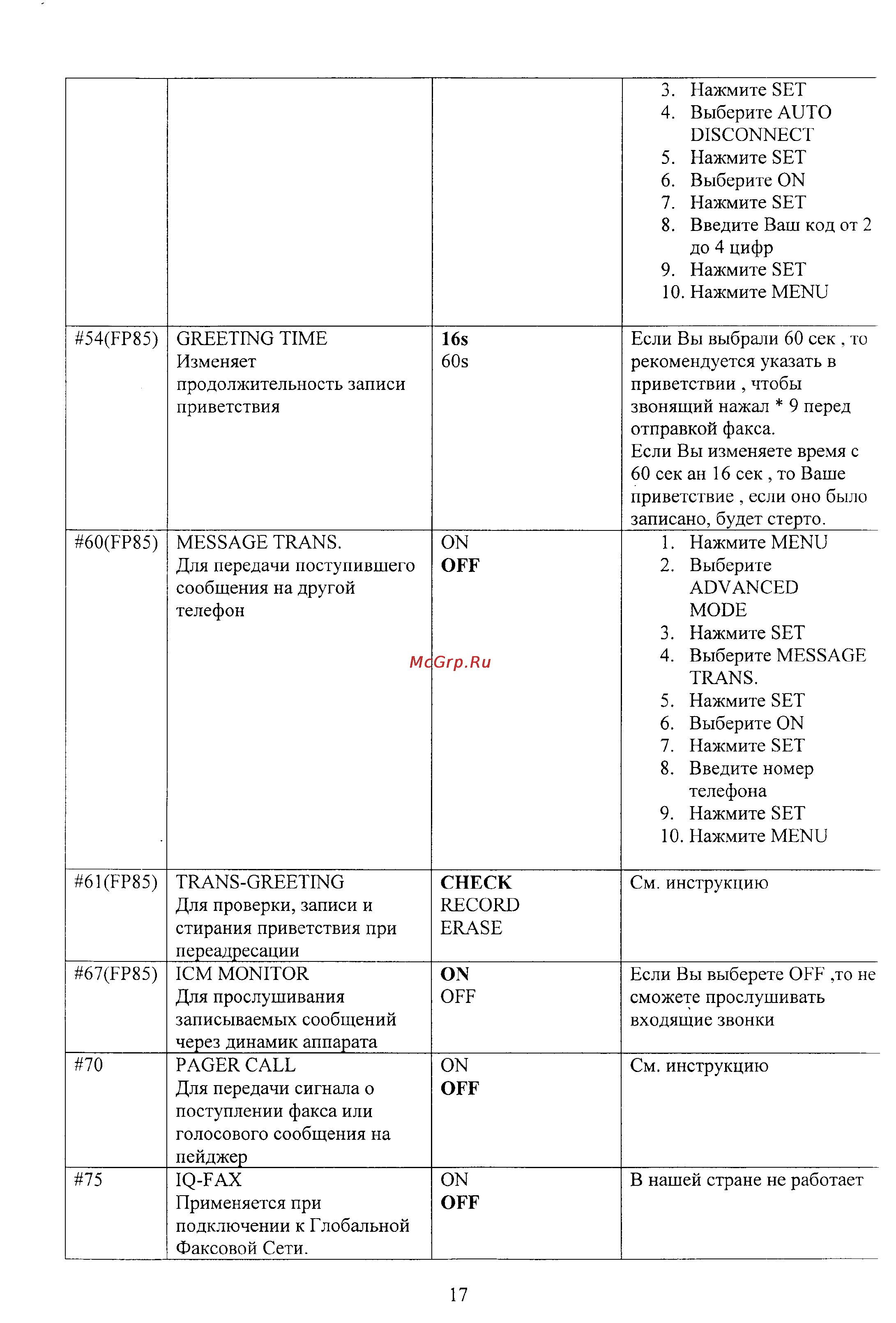 Panasonic KX-FP85 Инструкция по эксплуатации онлайн [18/19] 39073