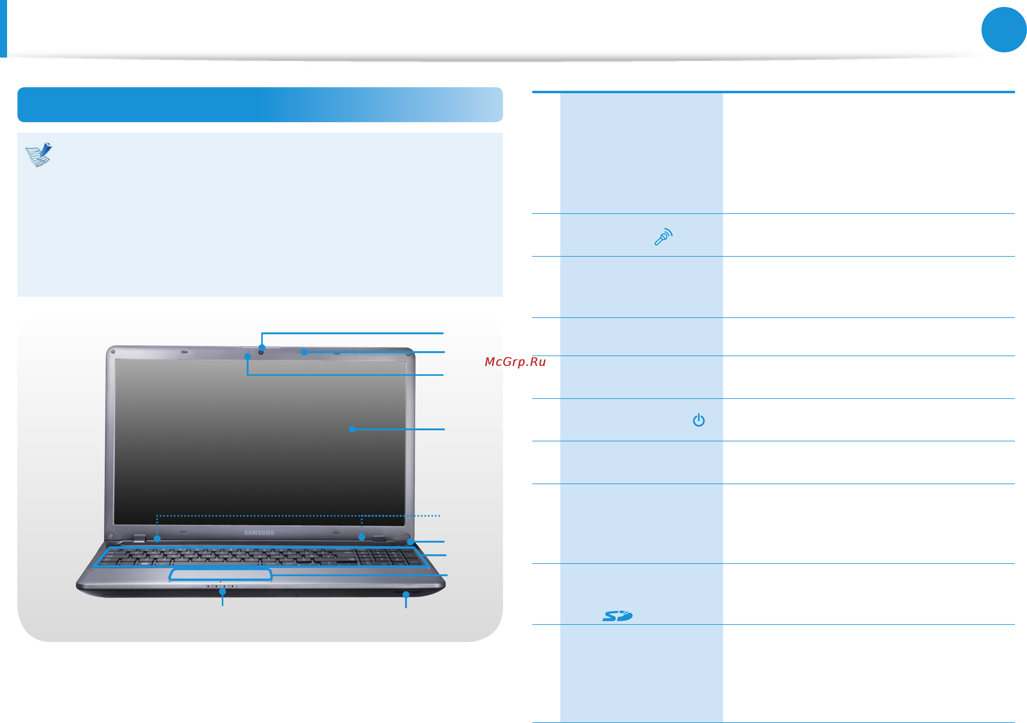 Samsung NP350V5C-A06 [27/157] Вид спереди