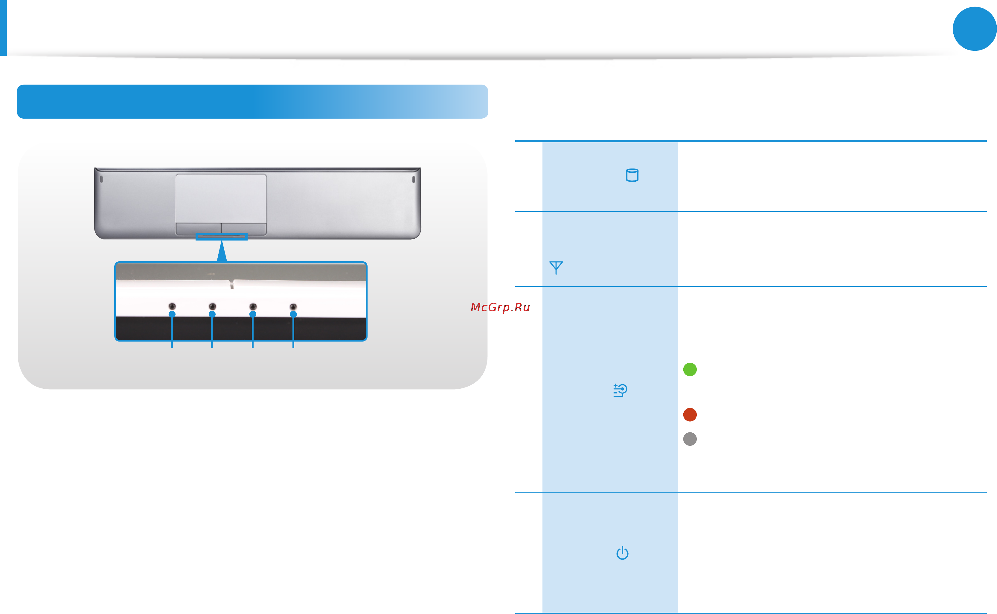 Samsung NP350V5C-A06 [28/157] Индикаторы состояния