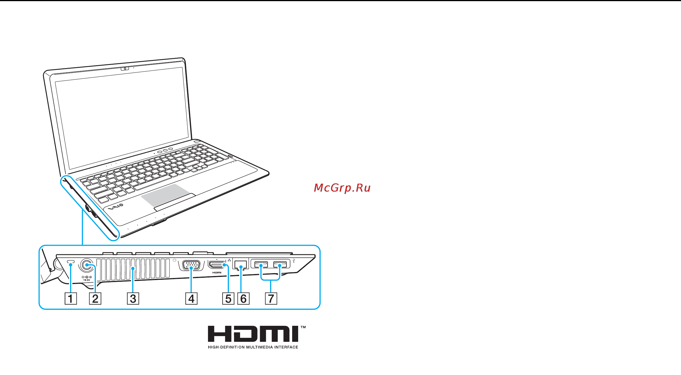 Sony VAIO VPCF22J1E [15/176] Вид слева