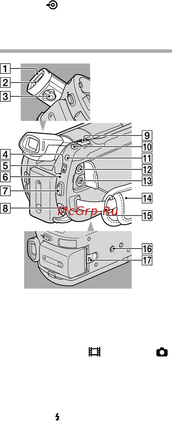 Sony HDR-XR520E Инструкция по эксплуатации онлайн [130/131] 39087