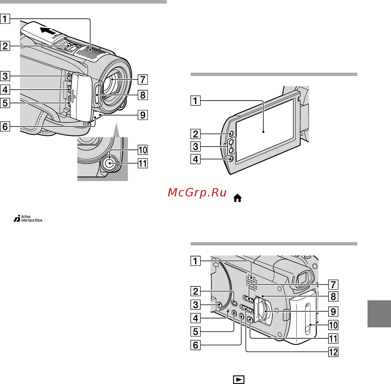 Sony HDR-XR520E [65/131] Детали и органы управления