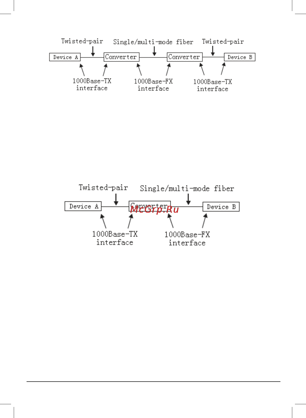 Tp-Link MC210CS [11/16] Installation procedure
