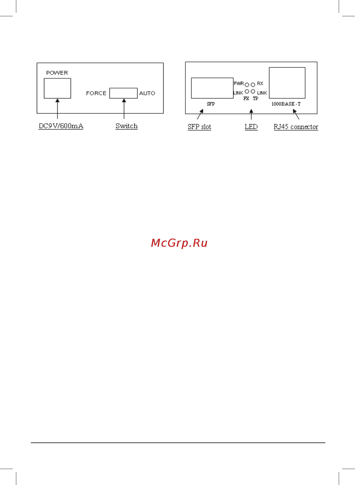 Tp-Link MC200CM [5/16] Features