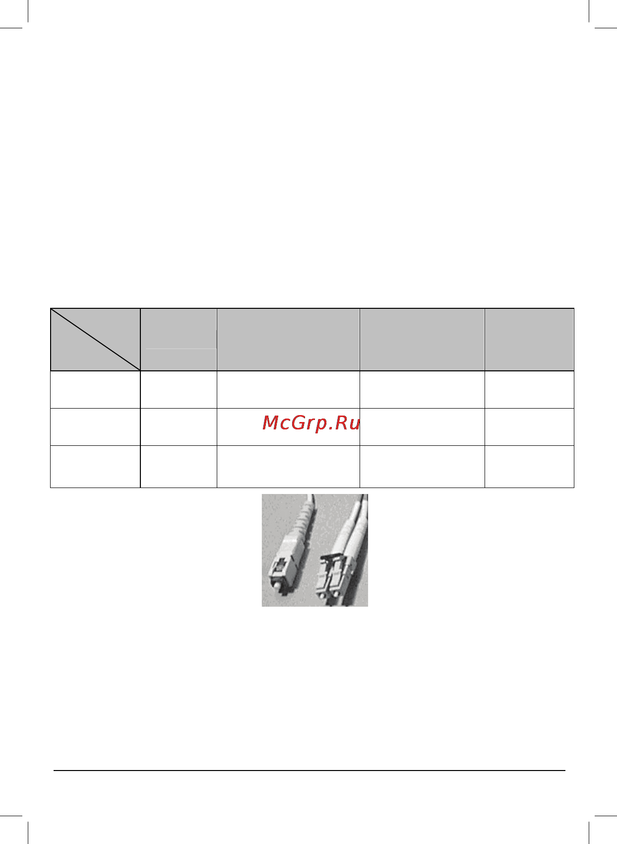 Tp-Link MC200CM [6/16] Led indicators