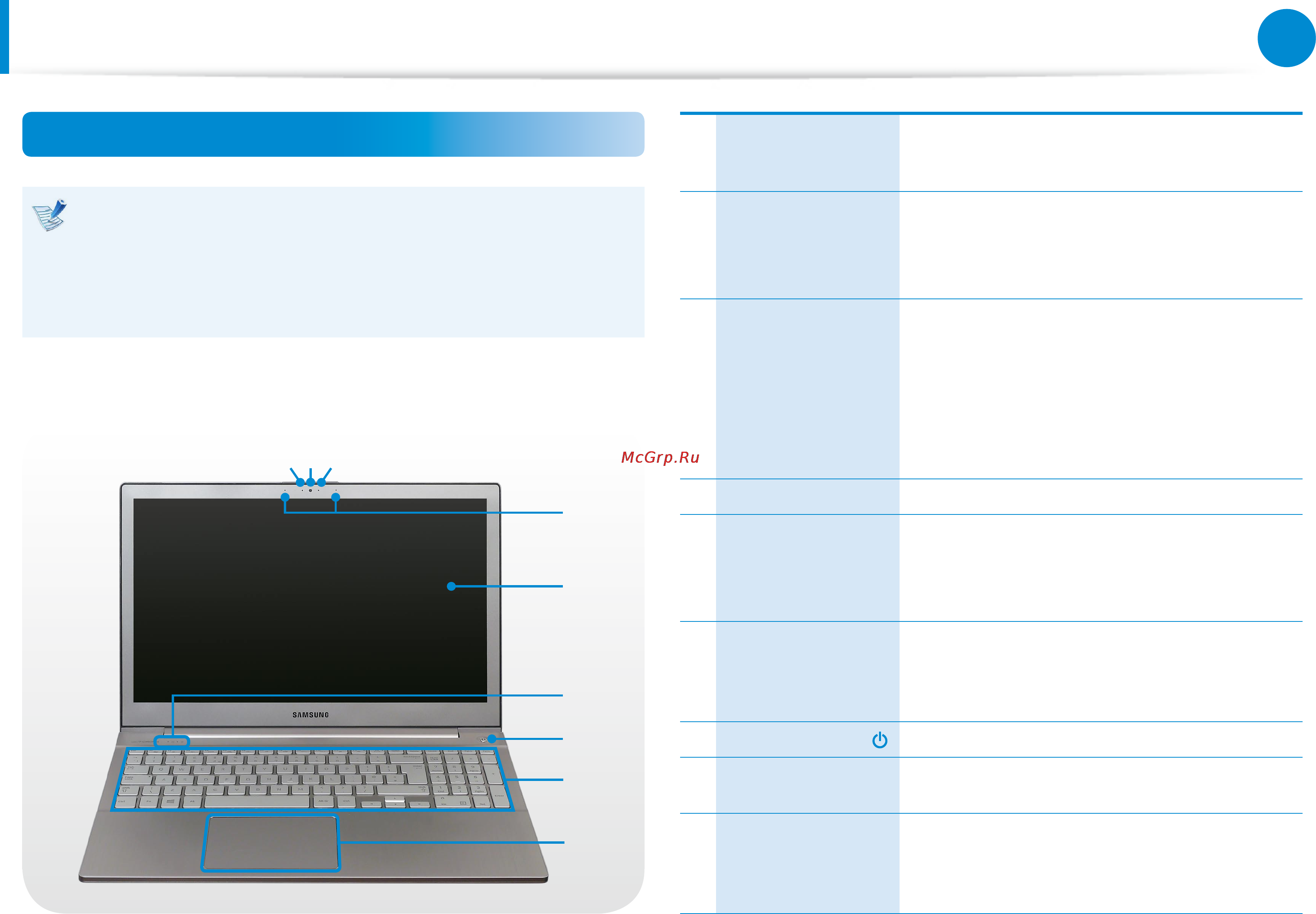 Samsung ATIV Book 8 NP870Z5E-X01 [27/157] Вид спереди