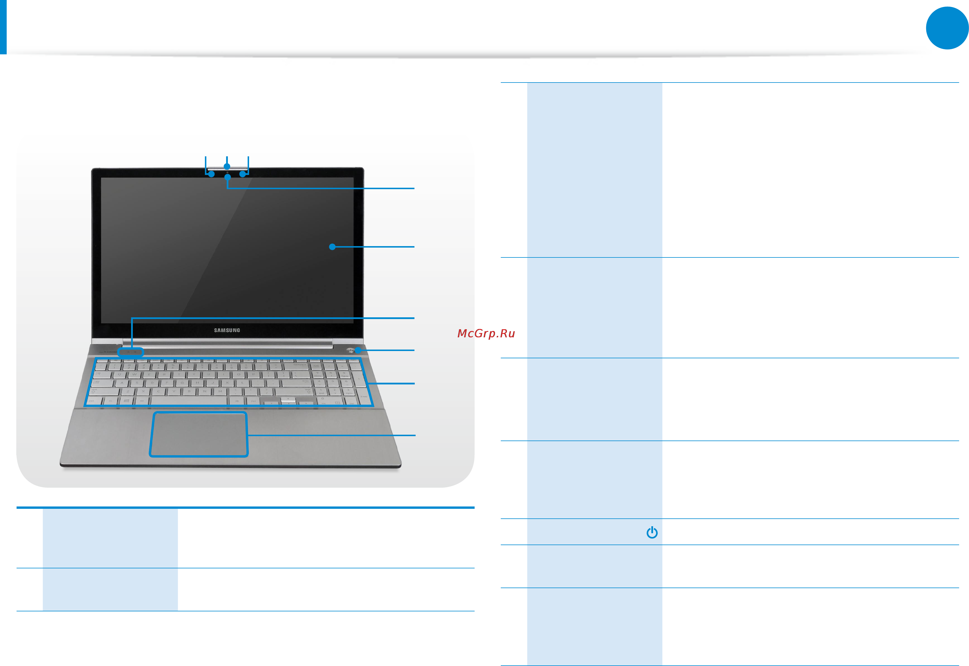 Samsung ATIV Book 8 NP870Z5E-X01 [28/157] Модель x8xxx