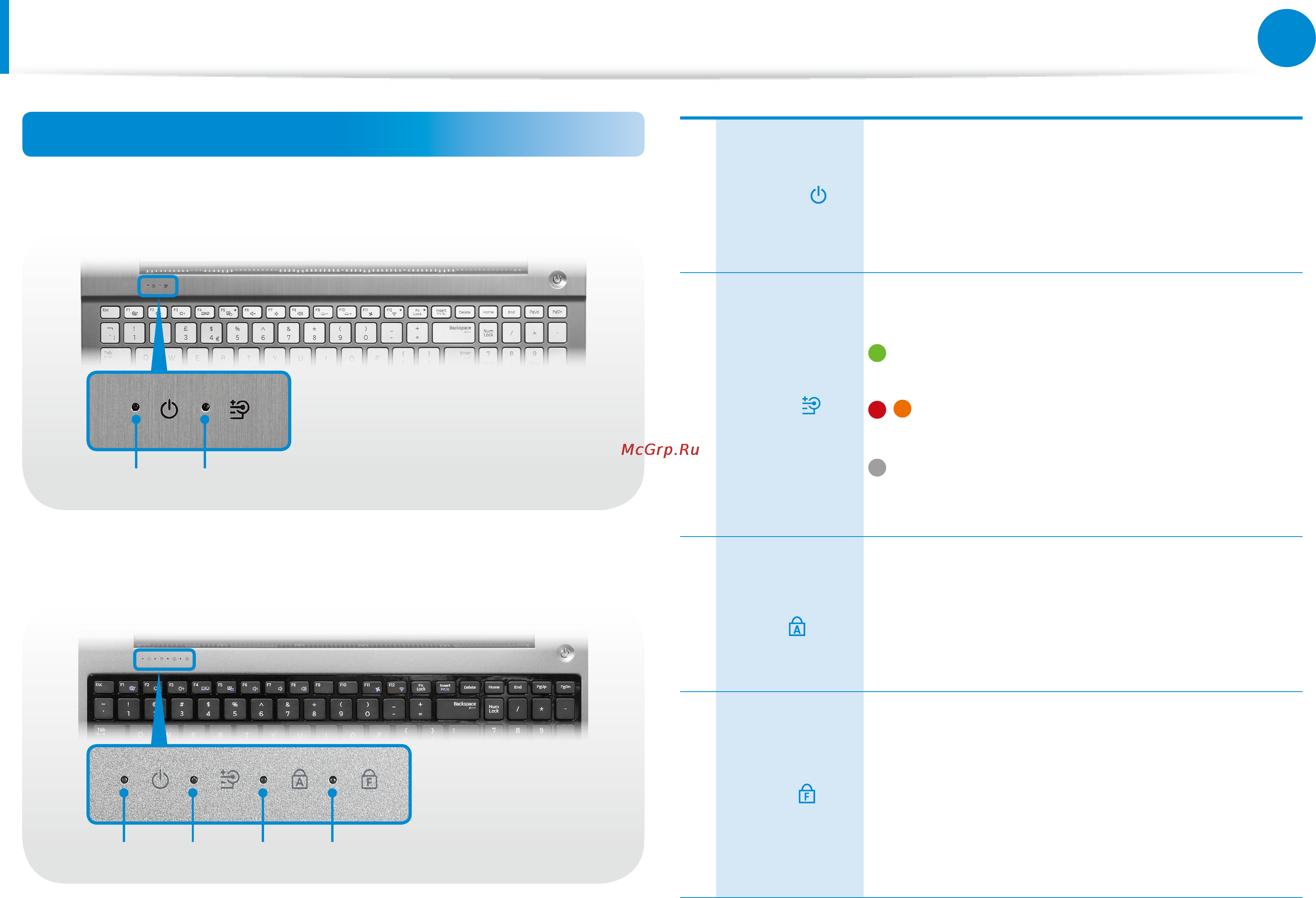 Samsung ATIV Book 8 NP880Z5E-X01RU [29/157] Модель 6xxxx
