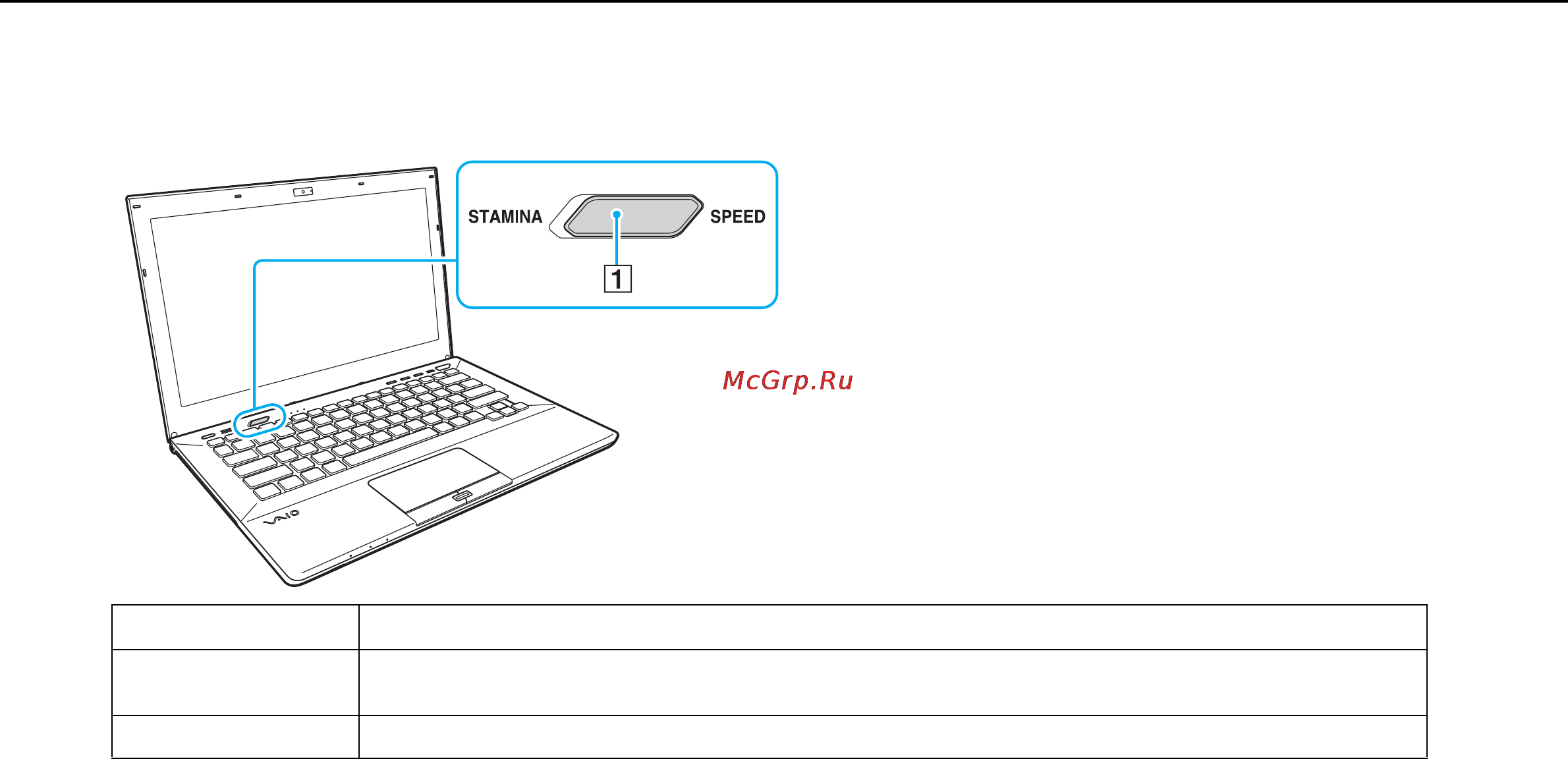 Sony VAIO VPCSB1B7E [123/210] Чтобы выбрать режим эксплуатации