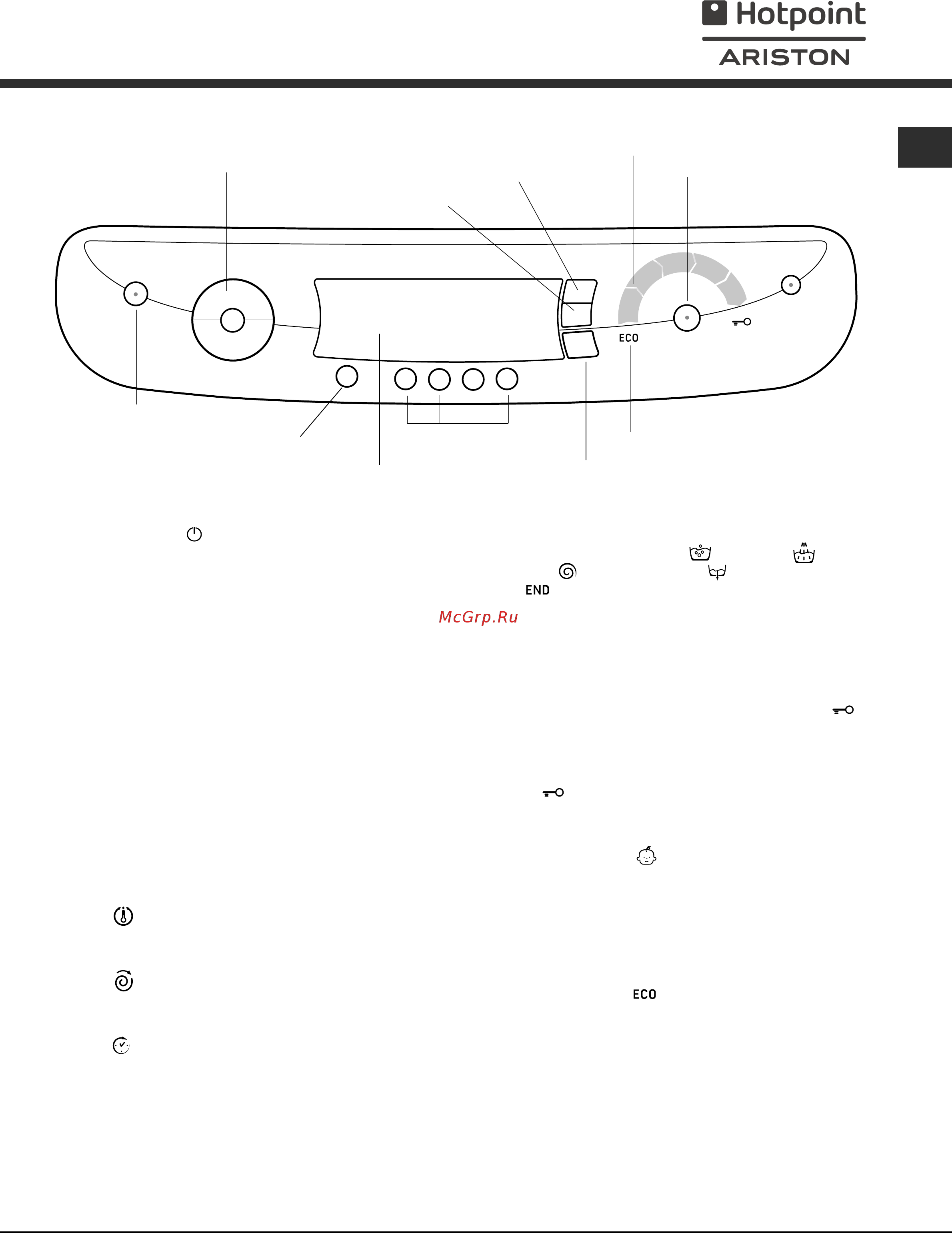 Ariston AQUALTIS SLIM AQSD 129 [17/48] Hotpoint