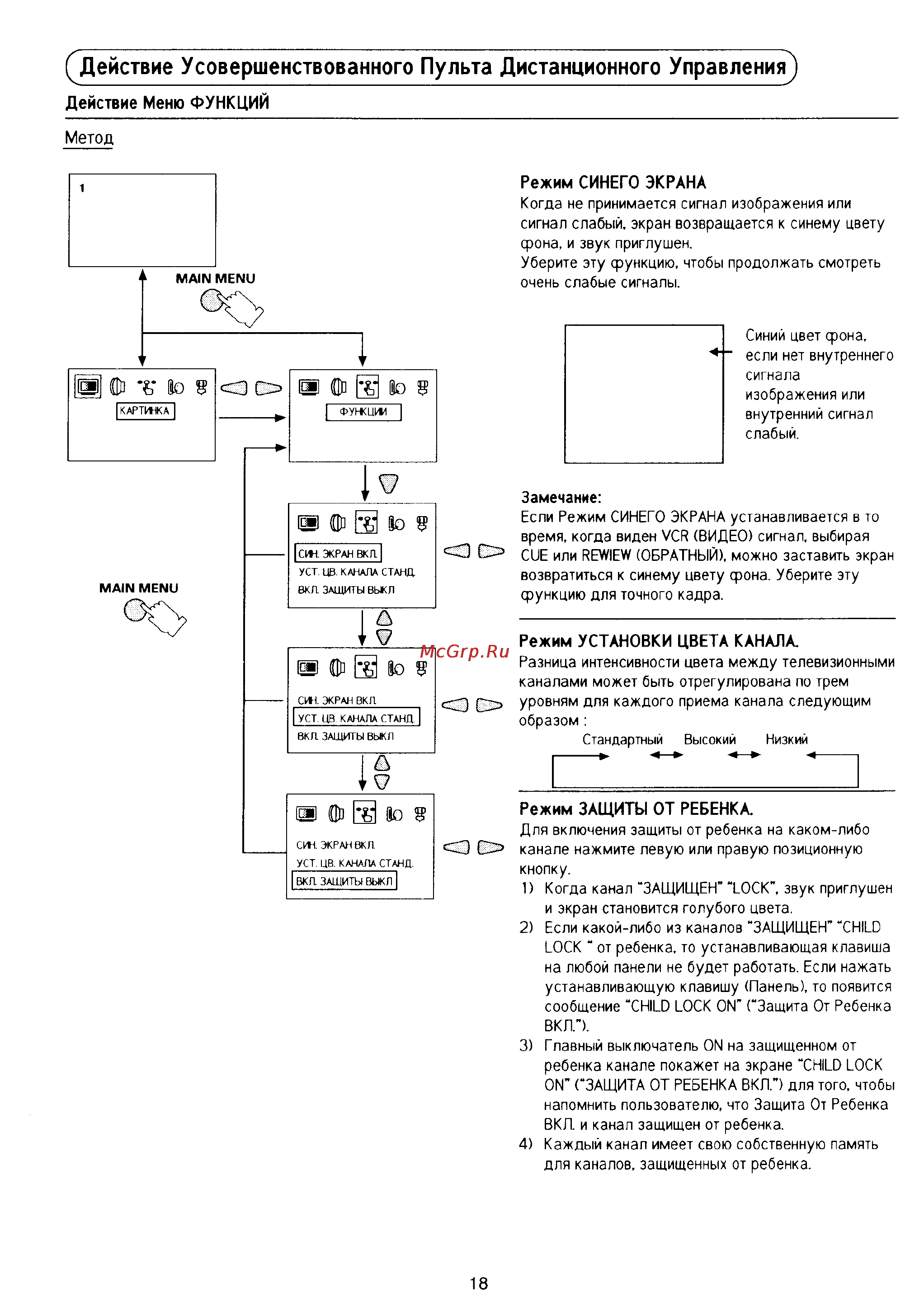 Panasonic TC-14F2 [19/25] Действие усовершенствованного пульта дистанционного управления