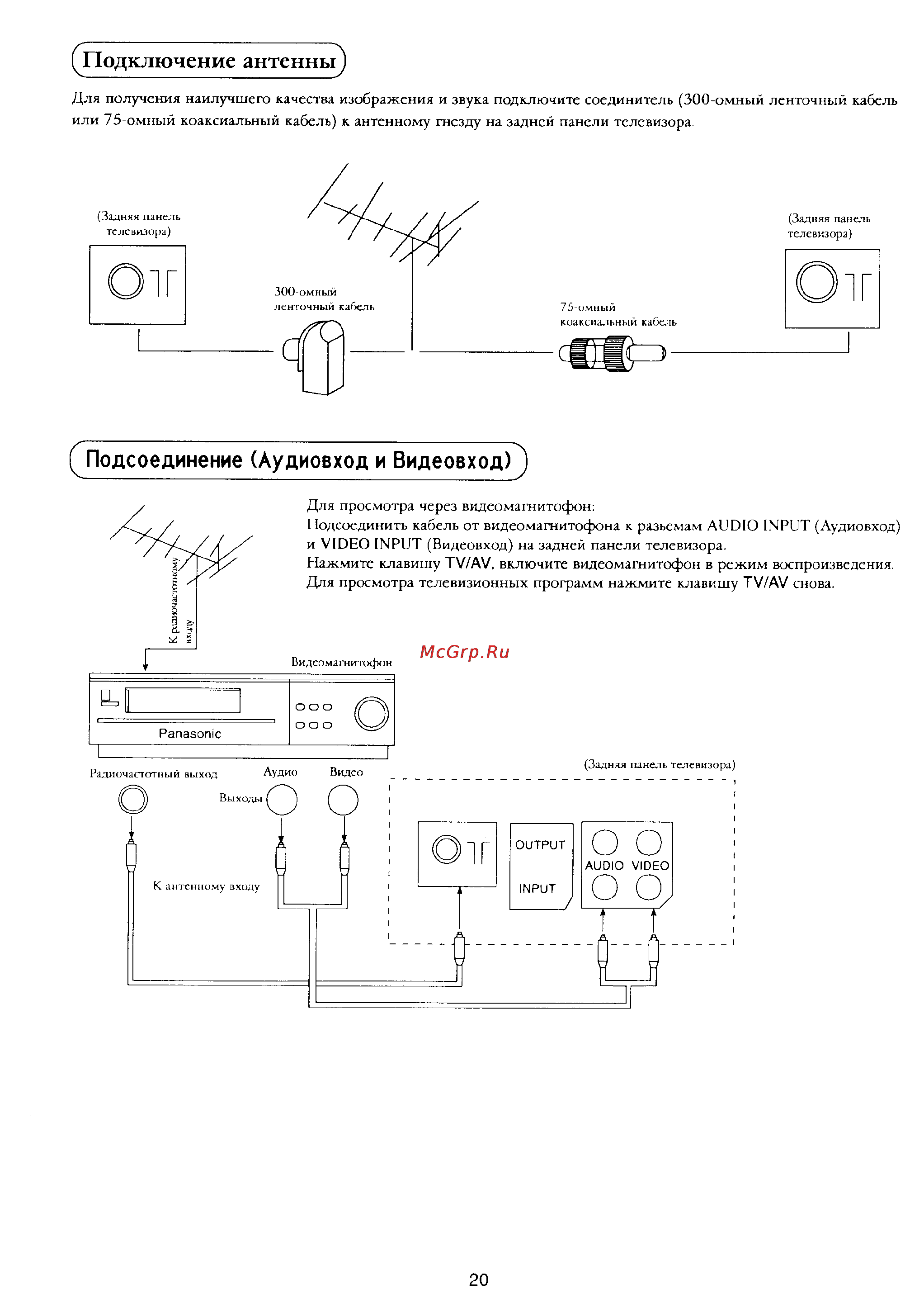 Panasonic TC-14F2 [21/25] Подсоединение аудиовход и видеовход