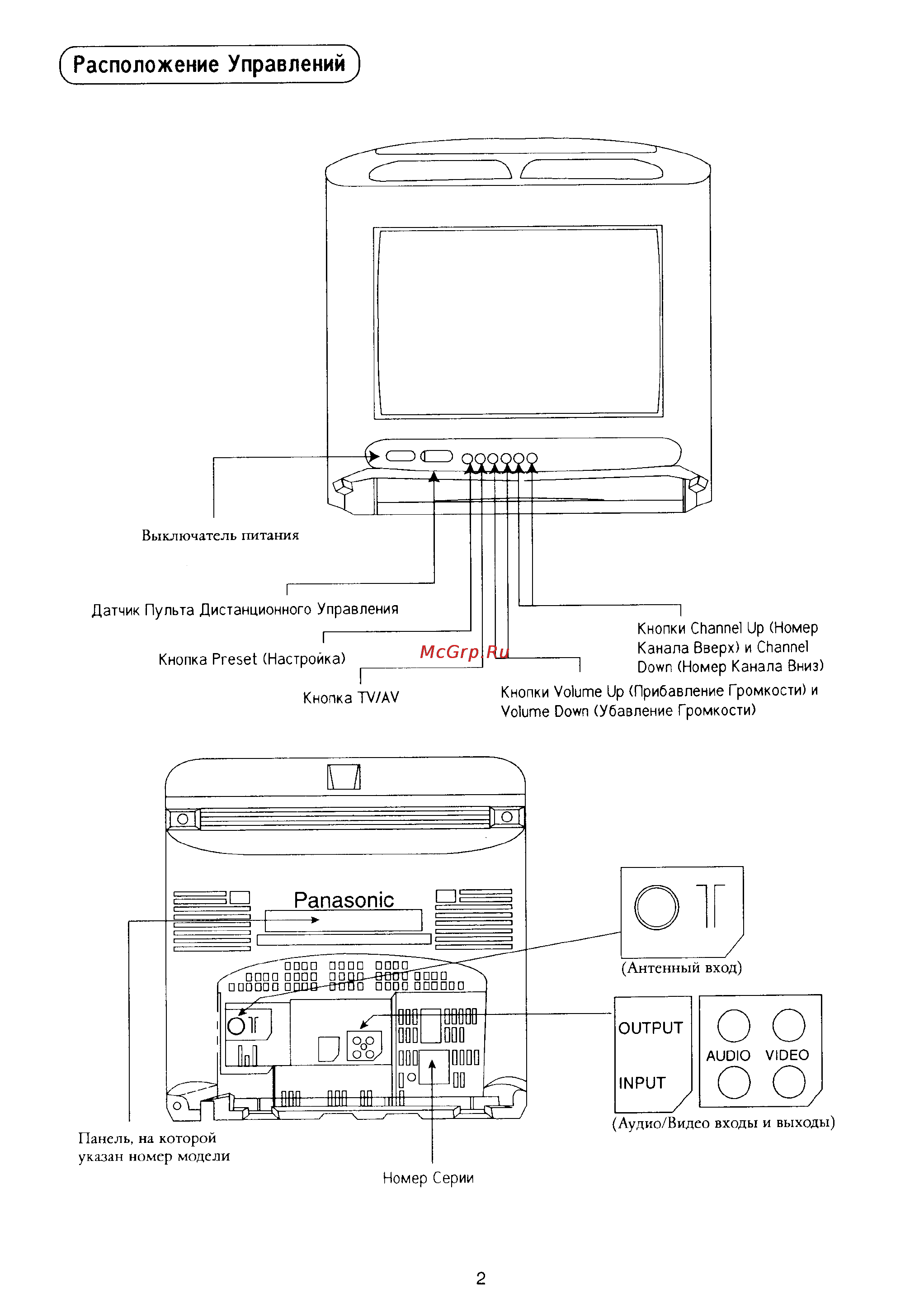 Panasonic TC-14F2 Инструкция по эксплуатации онлайн [3/25] 39098
