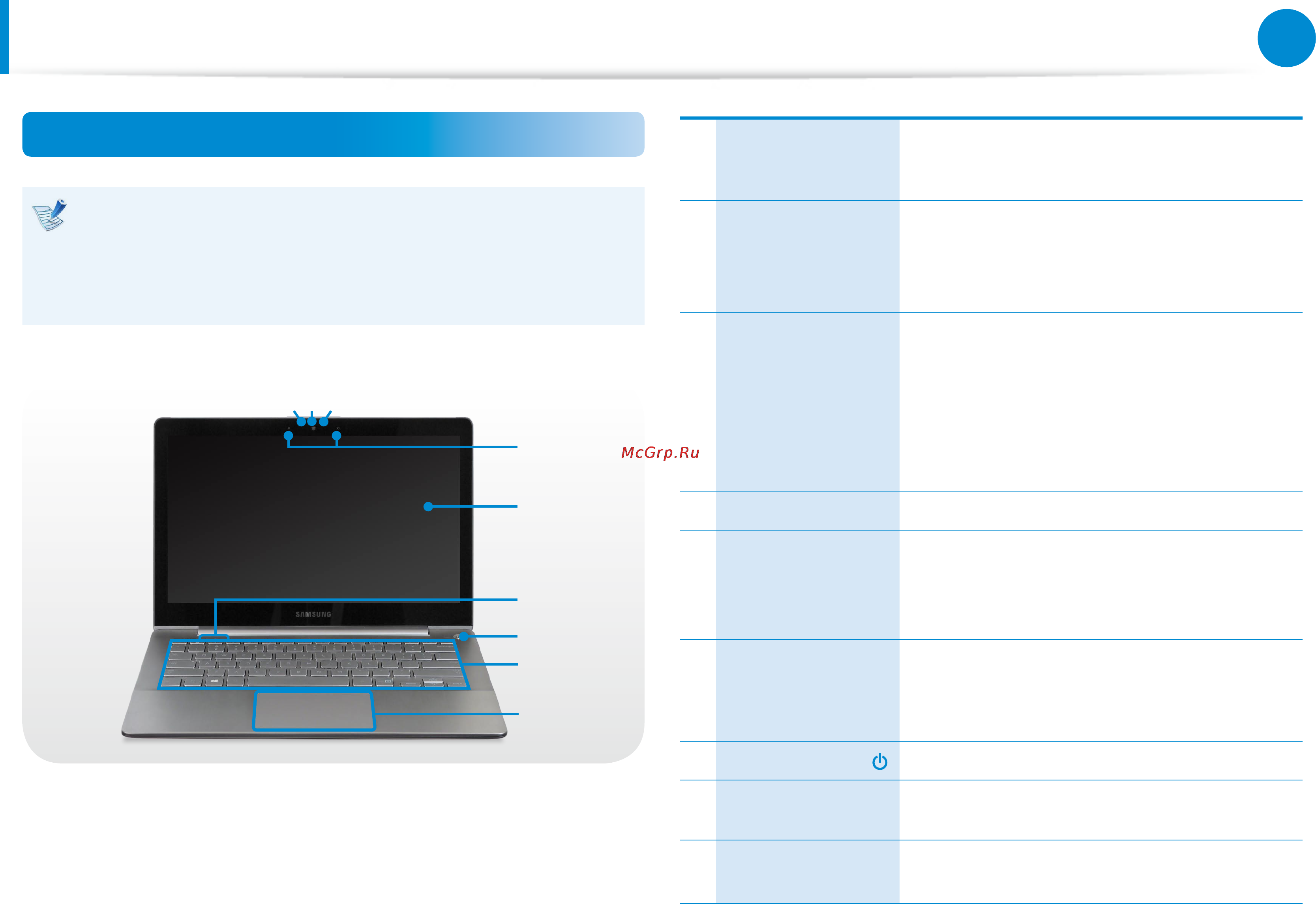 Samsung ATIV Book 7 NP740U3E-X01 [27/154] Вид спереди