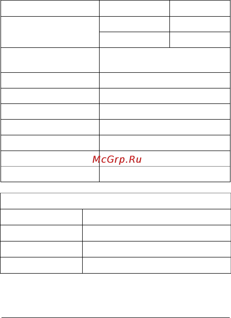 Tp-Link TL-SM321A [9/9] Specifications