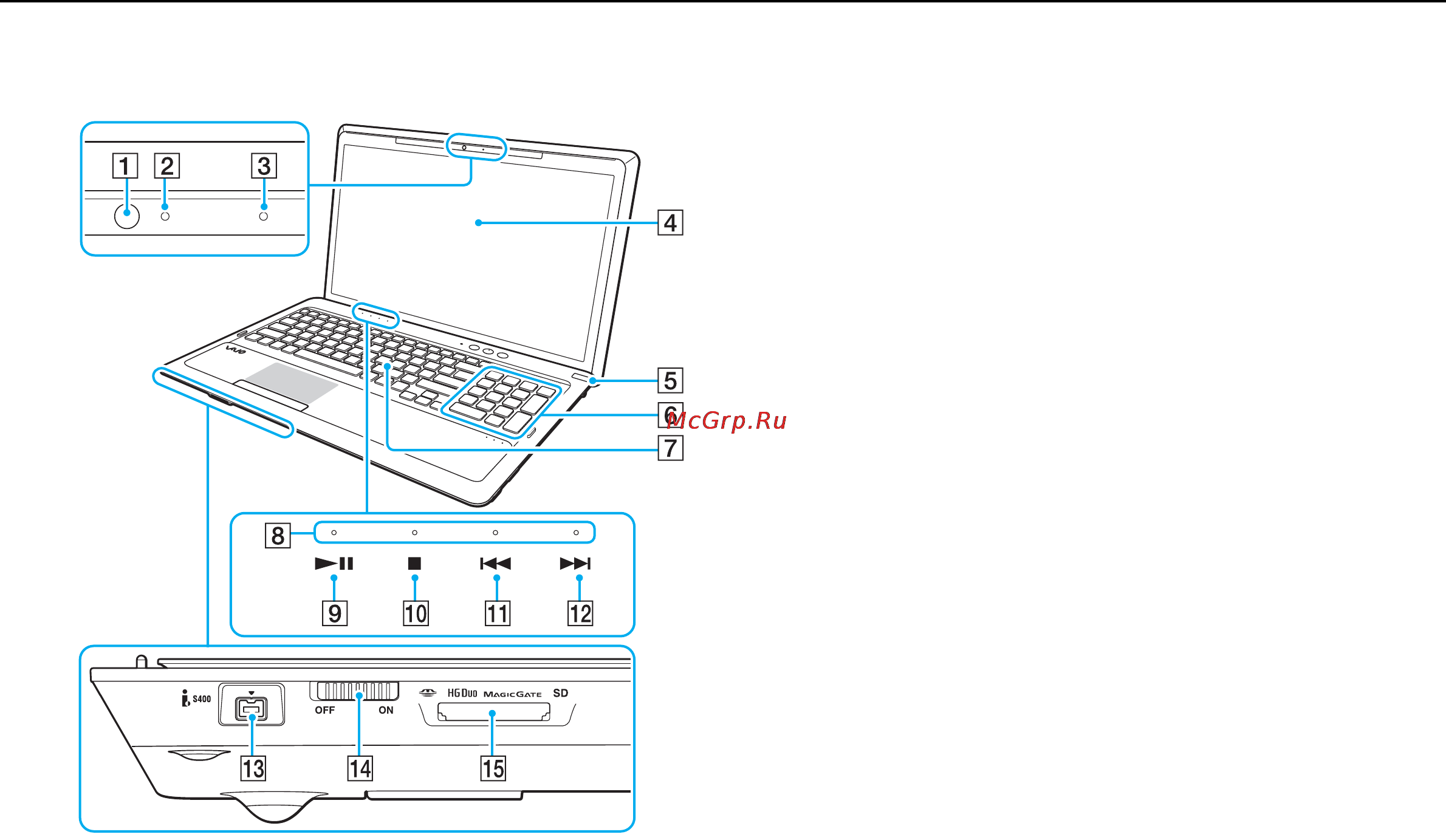 Sony VPC-F21Z1R/BI+BD [12/176] Вид спереди