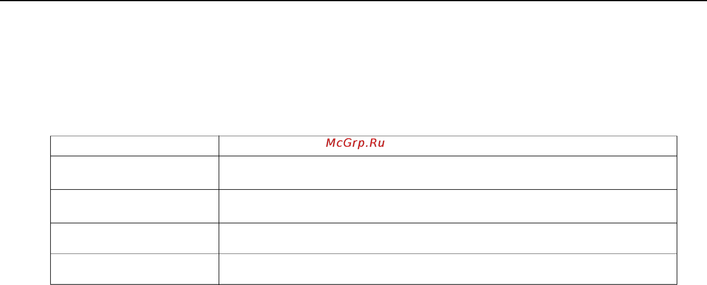 Sony VPC-F24M1R/B Black [41/176] Использование кнопок специальных функций