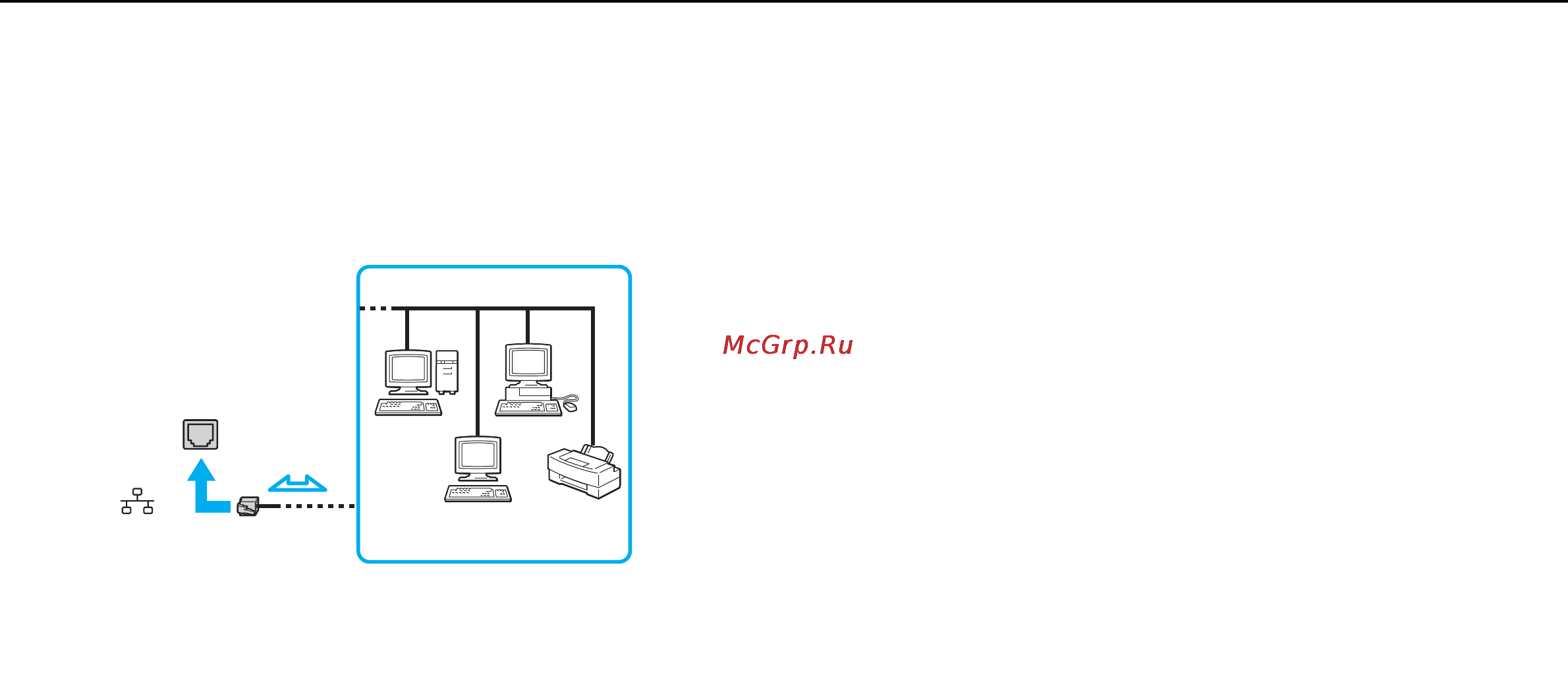 Sony VPC-F23X1R/BI Black [65/176] Использование локальной сети lan
