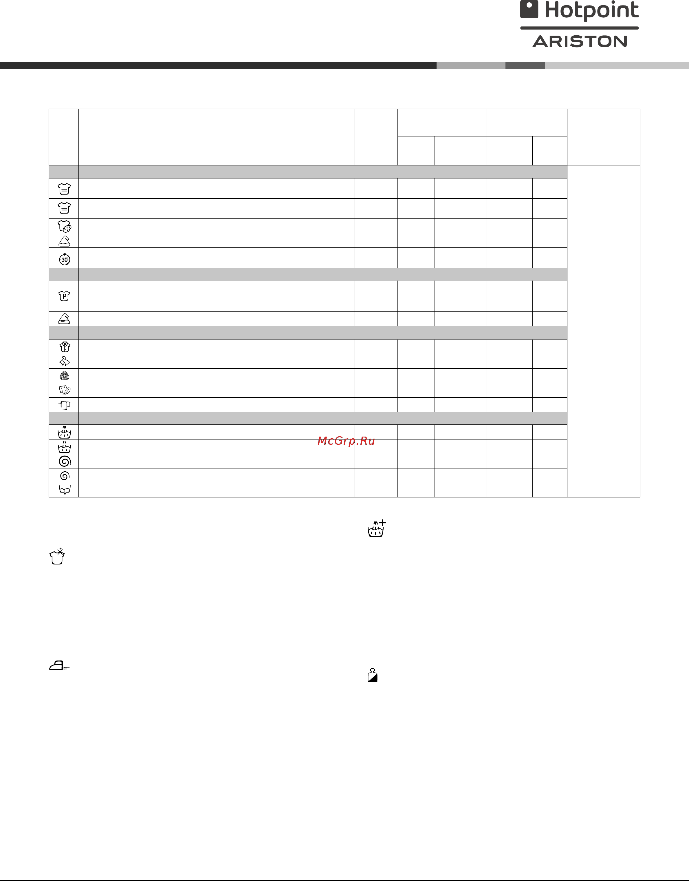 Hotpoint-Ariston AQGD 169 H [7/48] Programmi e opzioni