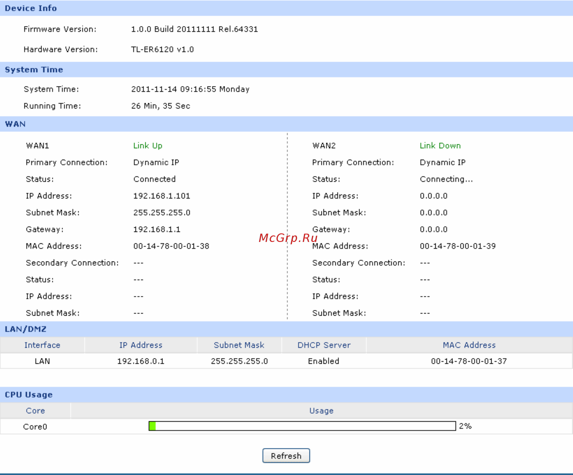 Tp-Link TL-ER6120 [14/167] Network