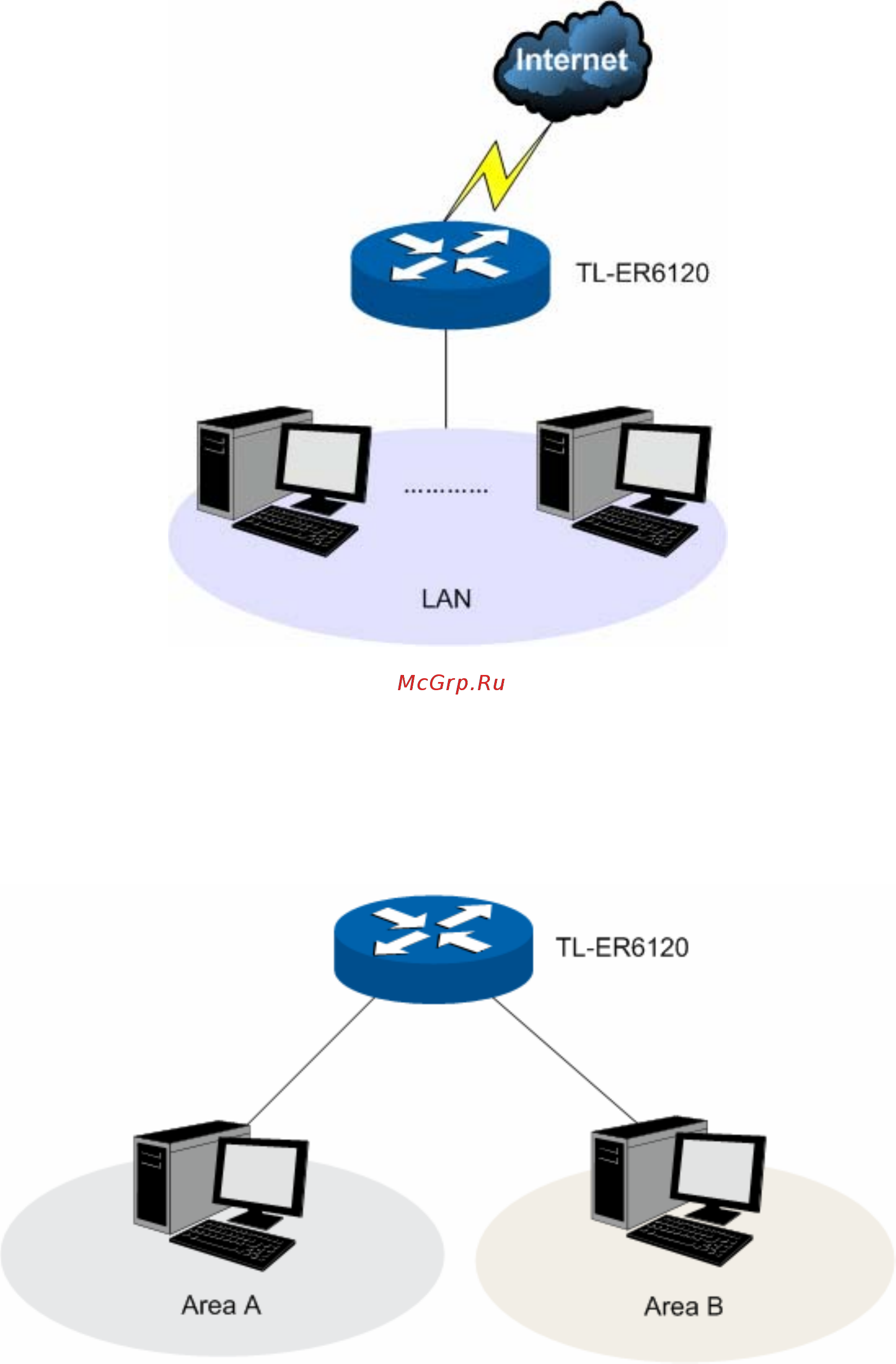 Tp-Link TL-ER6120 Инструкция по эксплуатации онлайн [15/167] 39127