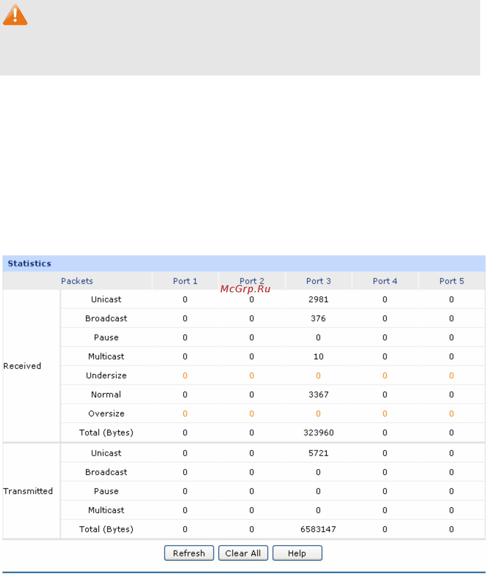Tp-Link TL-ER6120 [41/167] Statistics