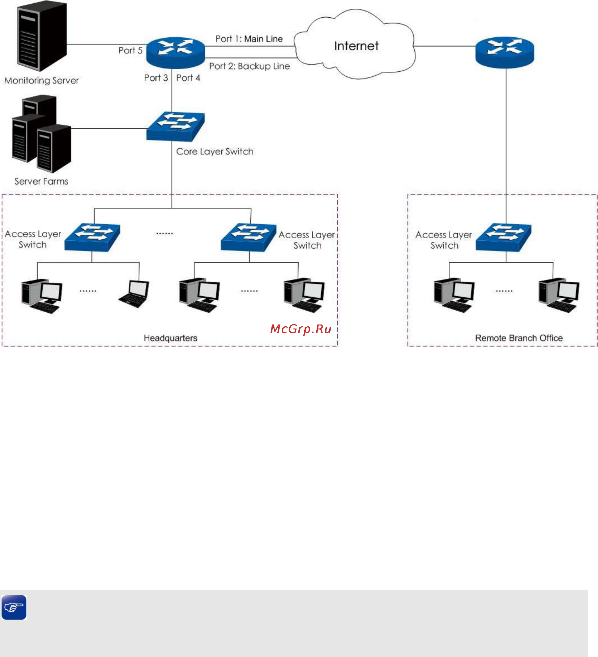 Tp-Link TL-ER6020 [133/168] Internet setting