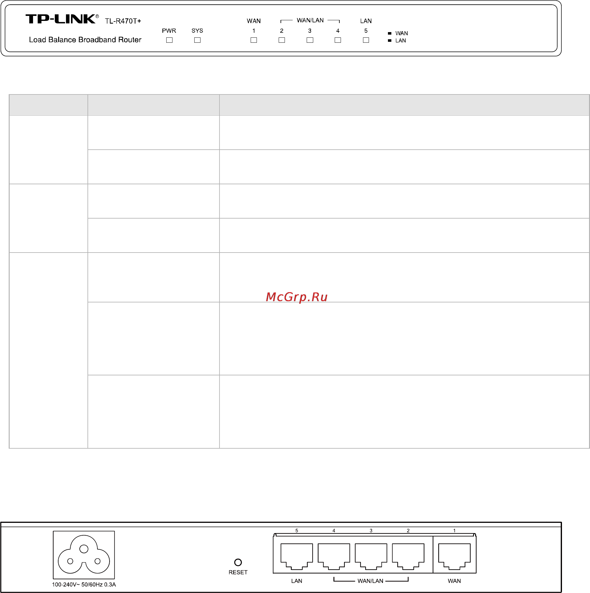 Tp-Link TL-R470T+ [10/118] Appearance