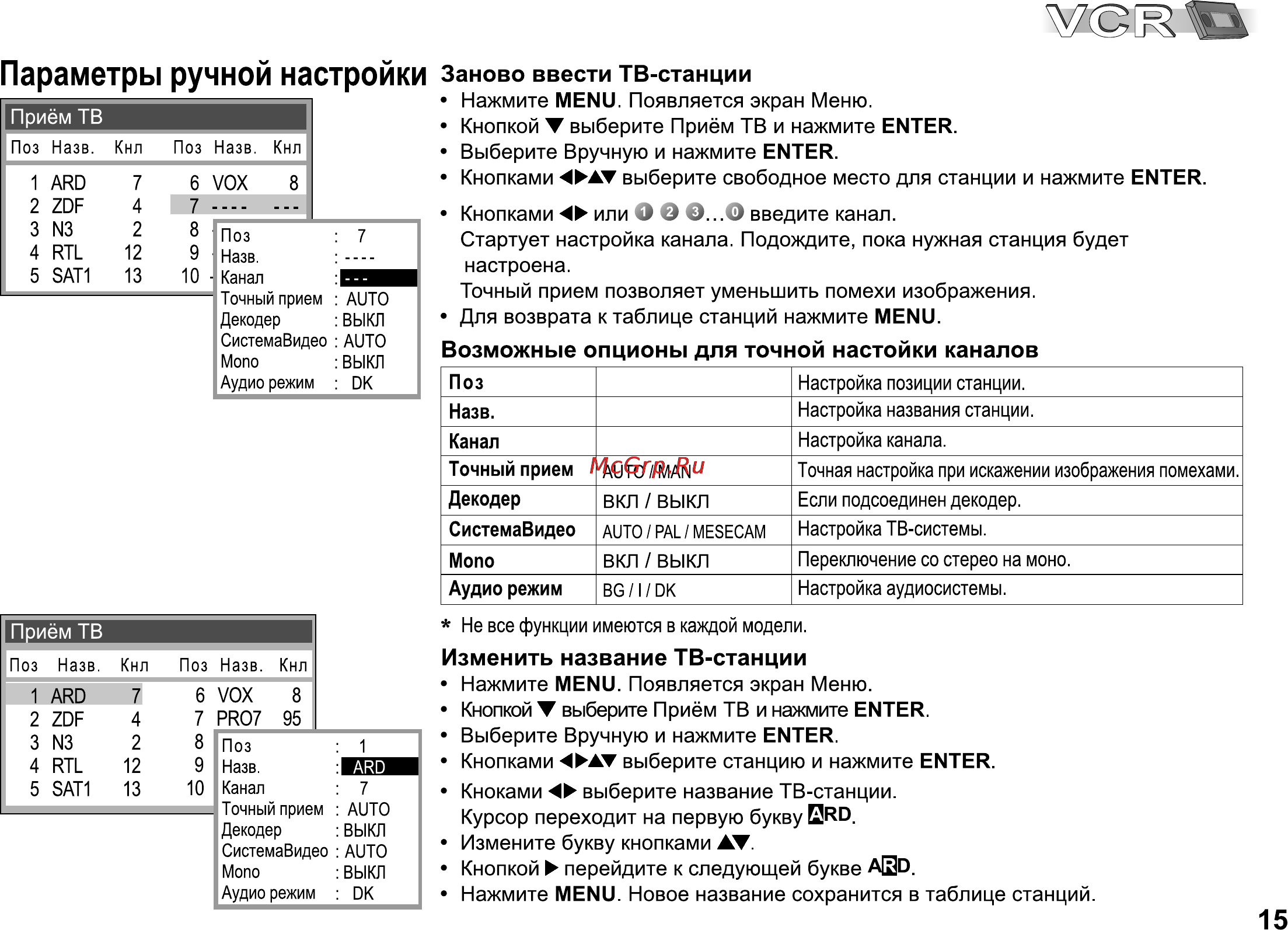 Panasonic NV-VP23 [15/48] Seite15