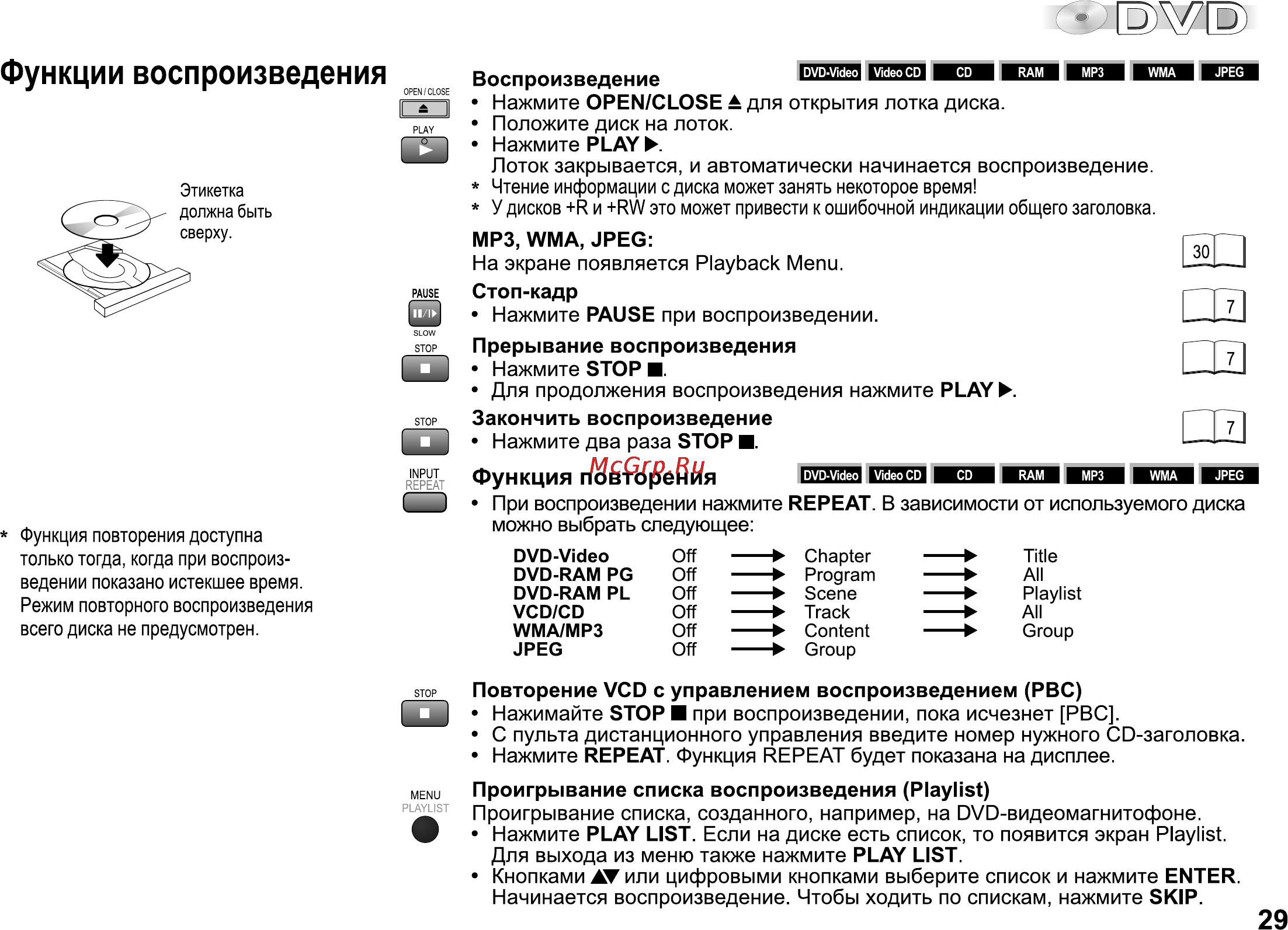 Panasonic NV-VP33 [29/48] Мдм