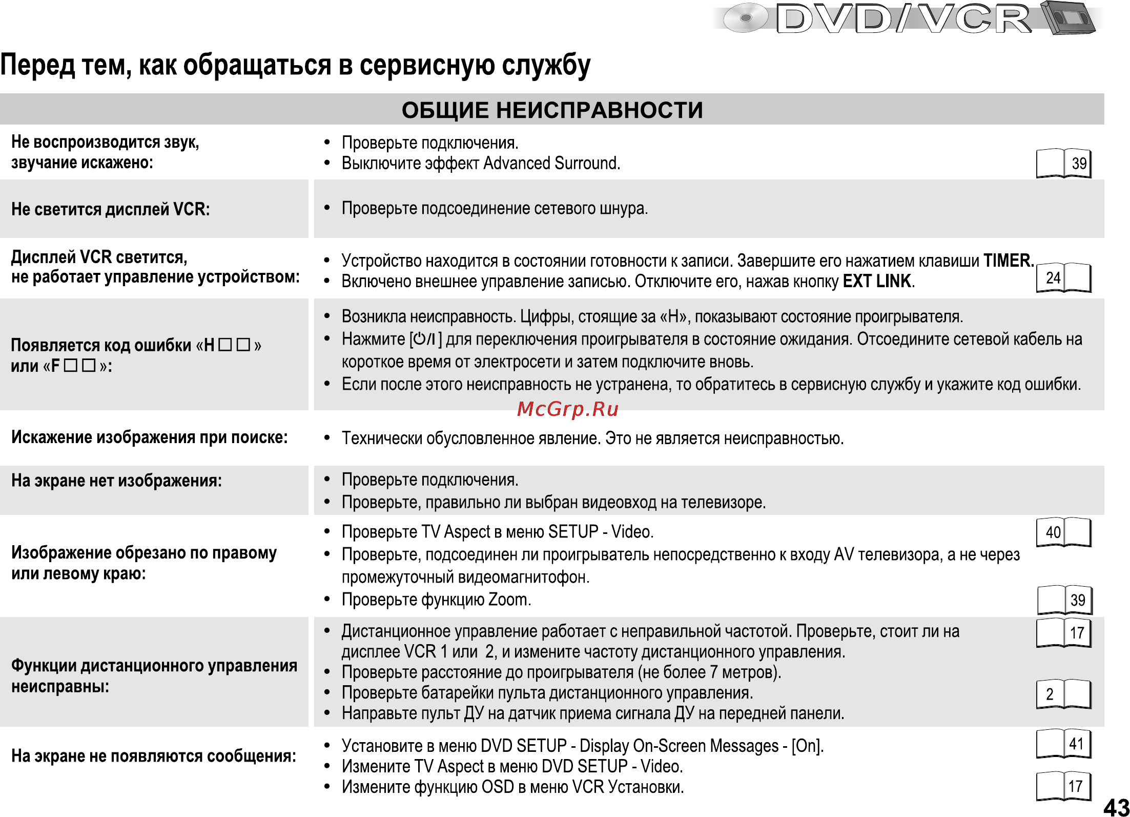Panasonic NV-VP33 [43/48] Общие неисправности