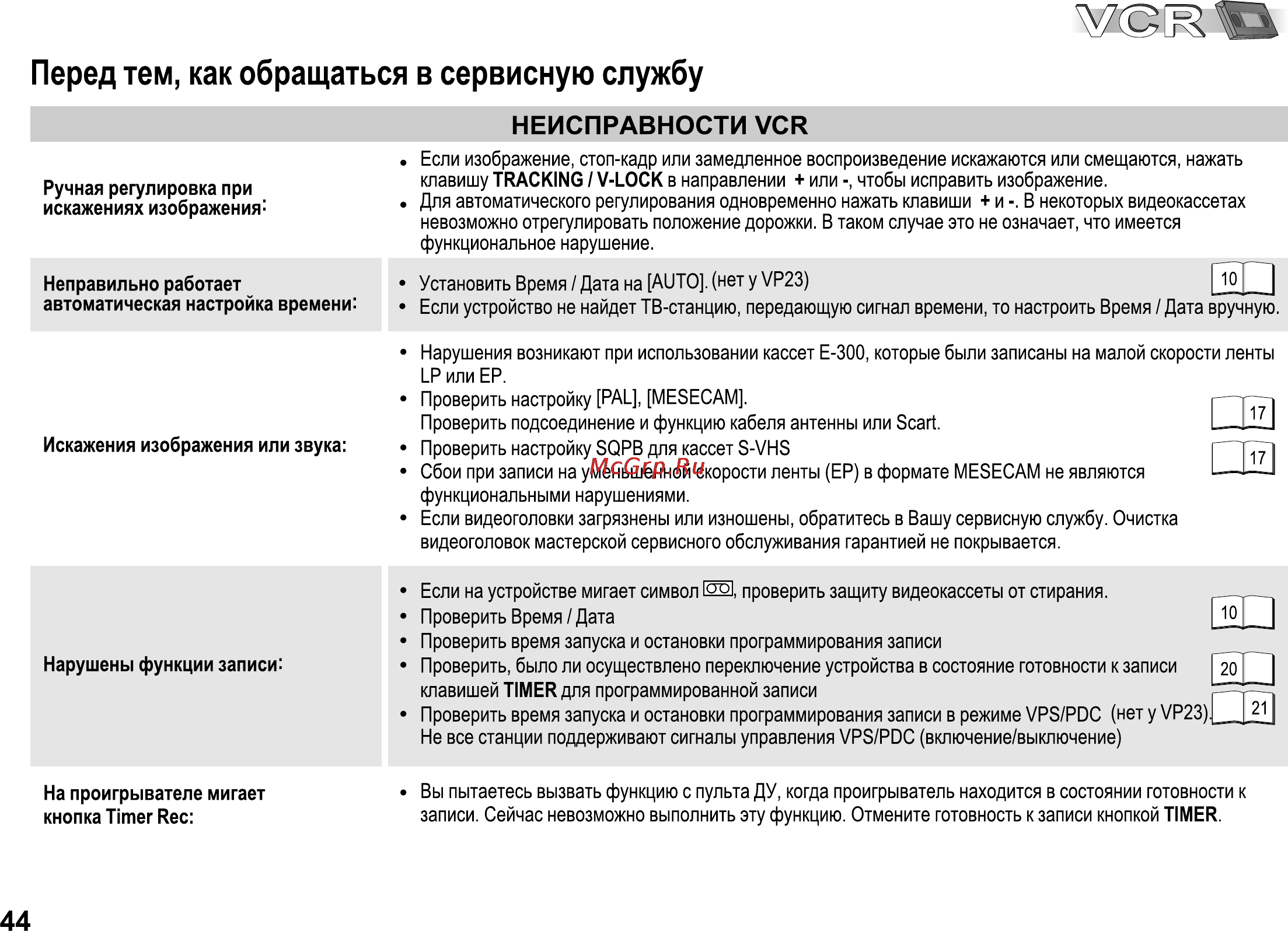 Panasonic NV-VP33 [44/48] Перед тем как обращаться в сервисную службу