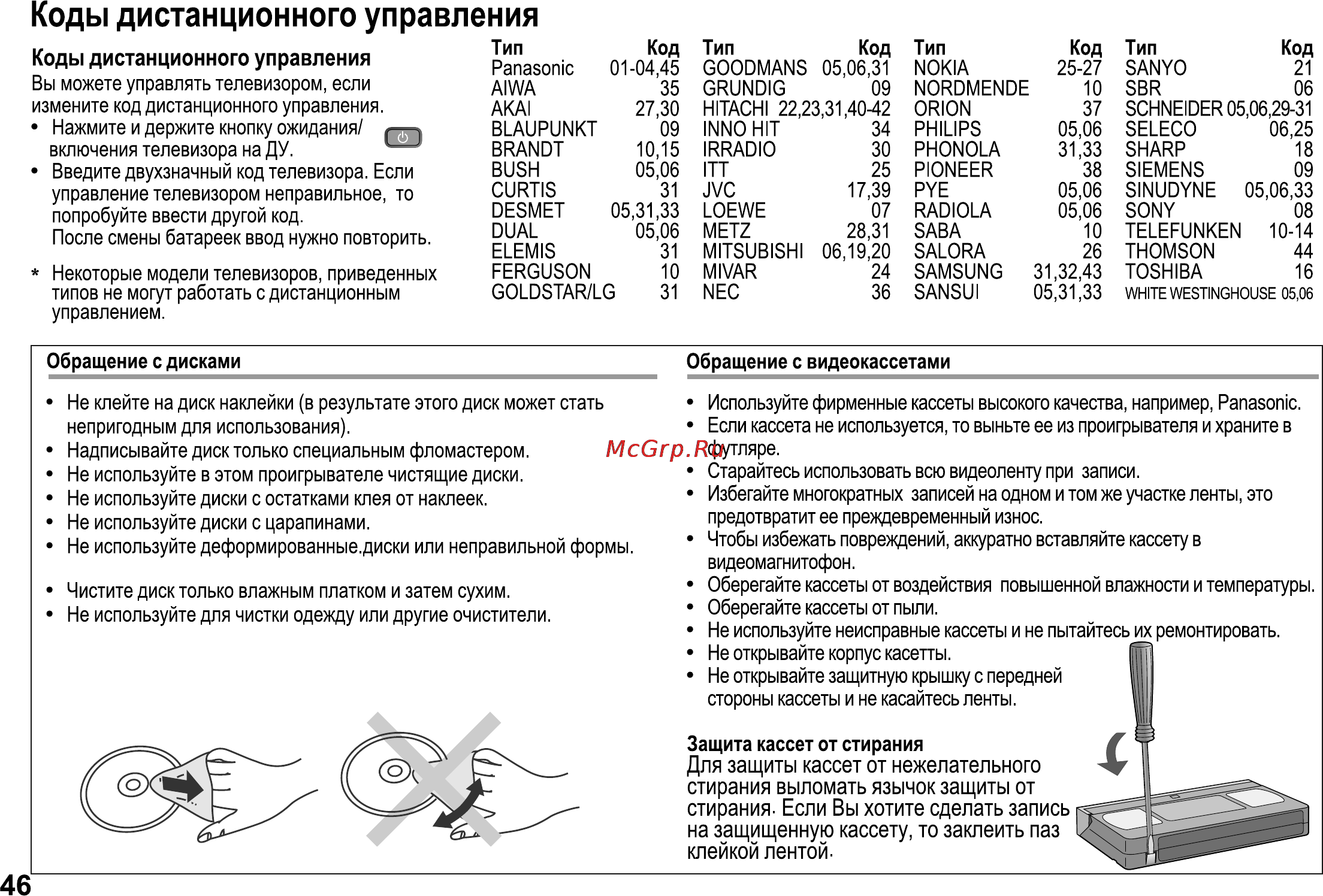 Panasonic NV-VP33 [46/48] Коды дистанционного управления