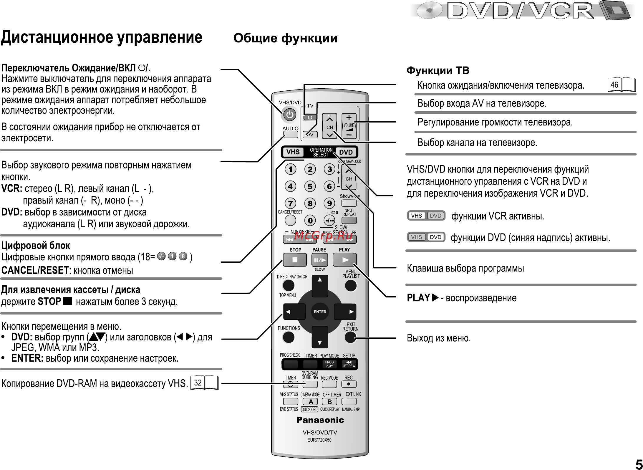 Panasonic NV-VP33 [5/48] Seite5