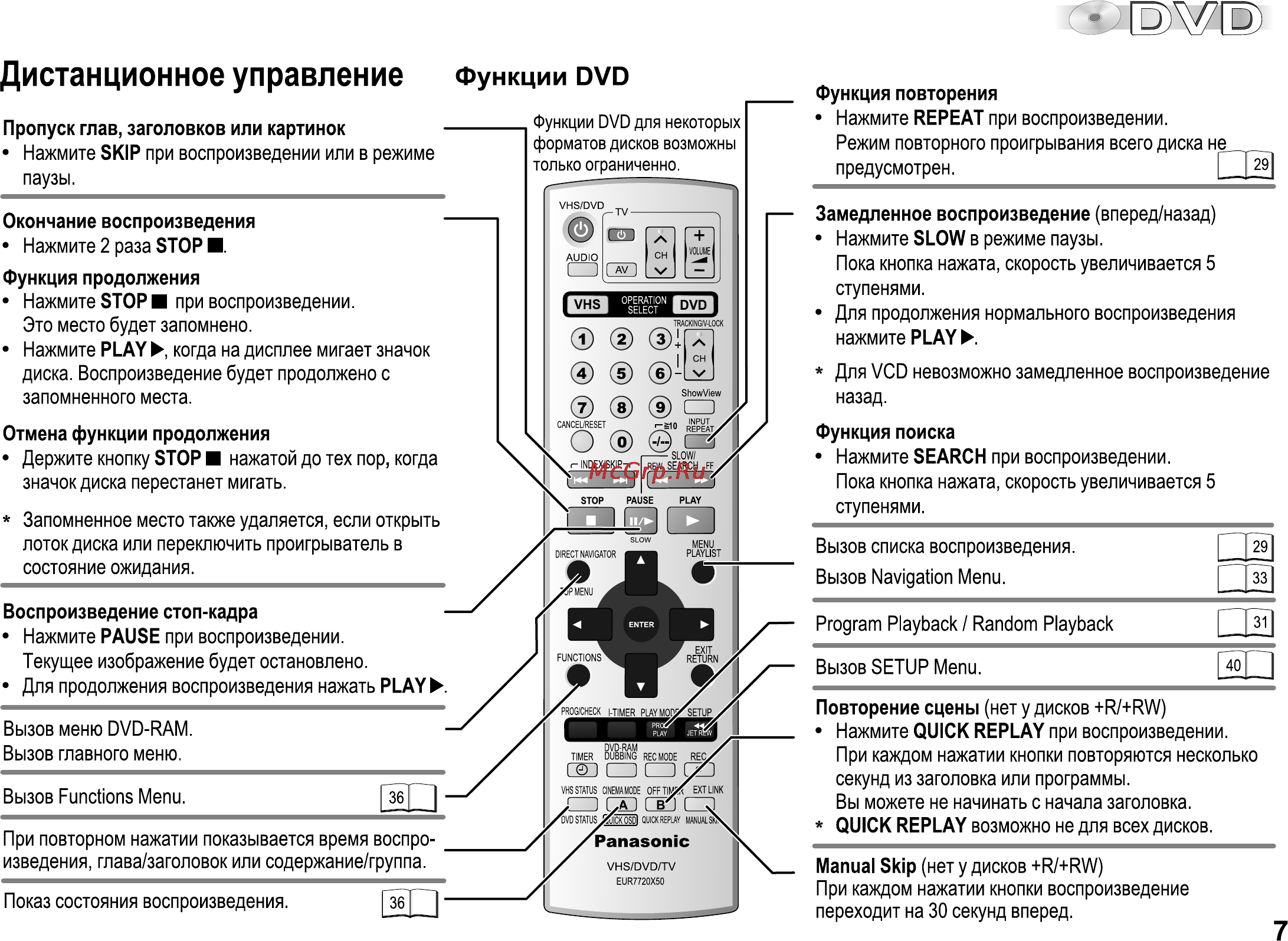 Panasonic NV-VP33 [7/48] Seite7